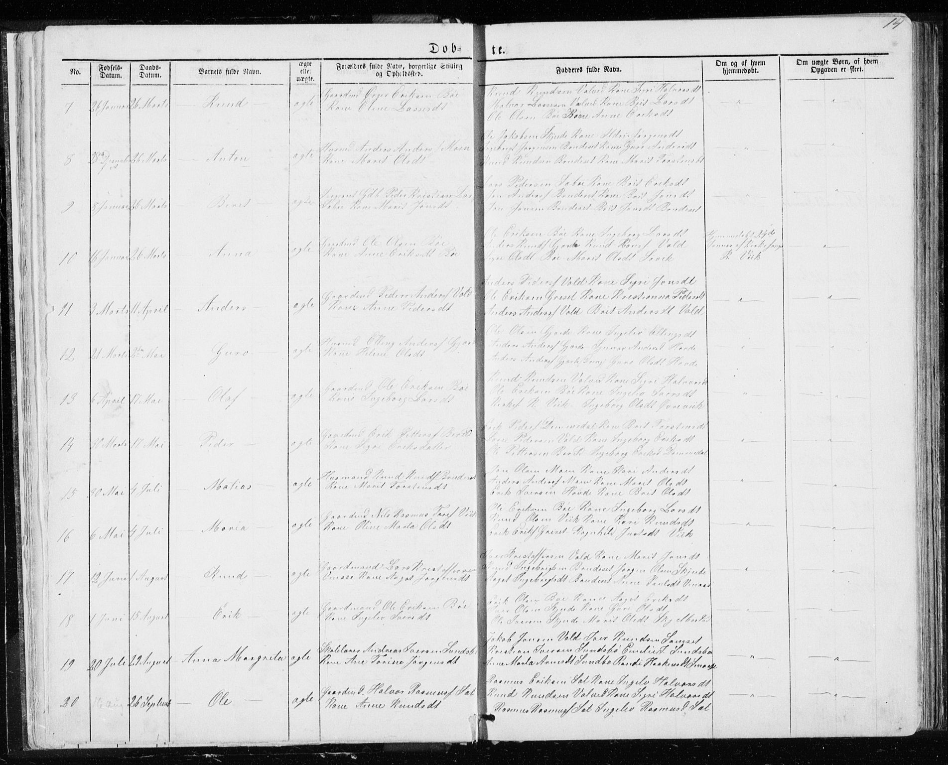 Ministerialprotokoller, klokkerbøker og fødselsregistre - Møre og Romsdal, AV/SAT-A-1454/543/L0564: Parish register (copy) no. 543C02, 1867-1915, p. 14