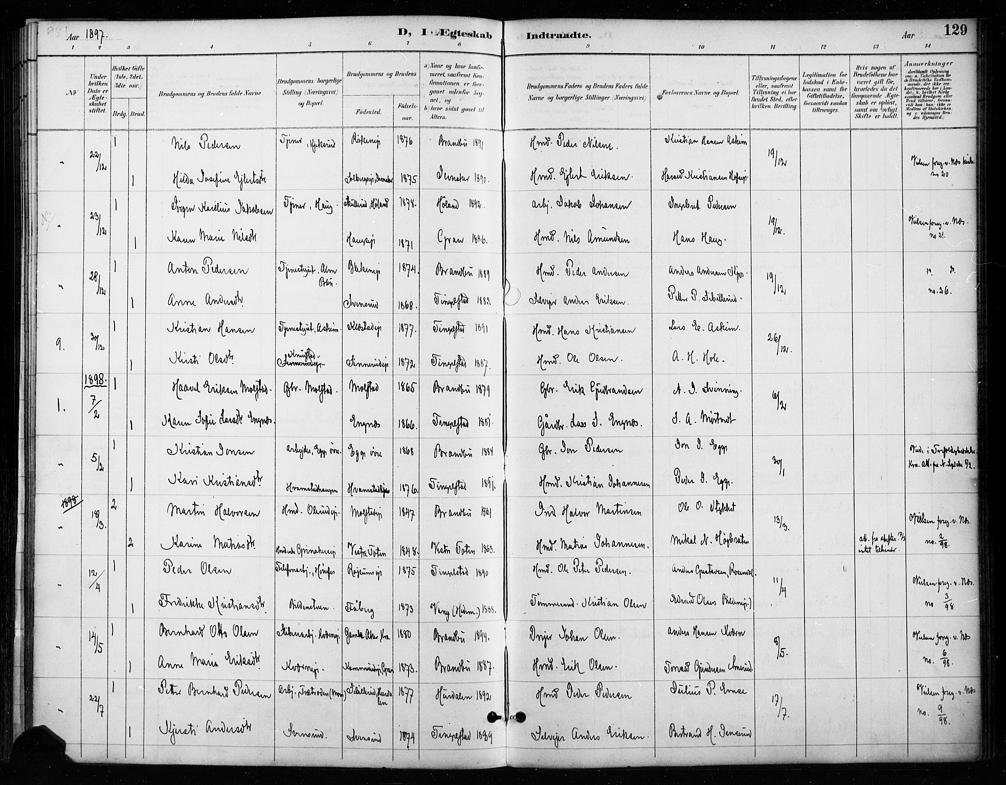 Gran prestekontor, SAH/PREST-112/H/Ha/Haa/L0018: Parish register (official) no. 18, 1889-1899, p. 129