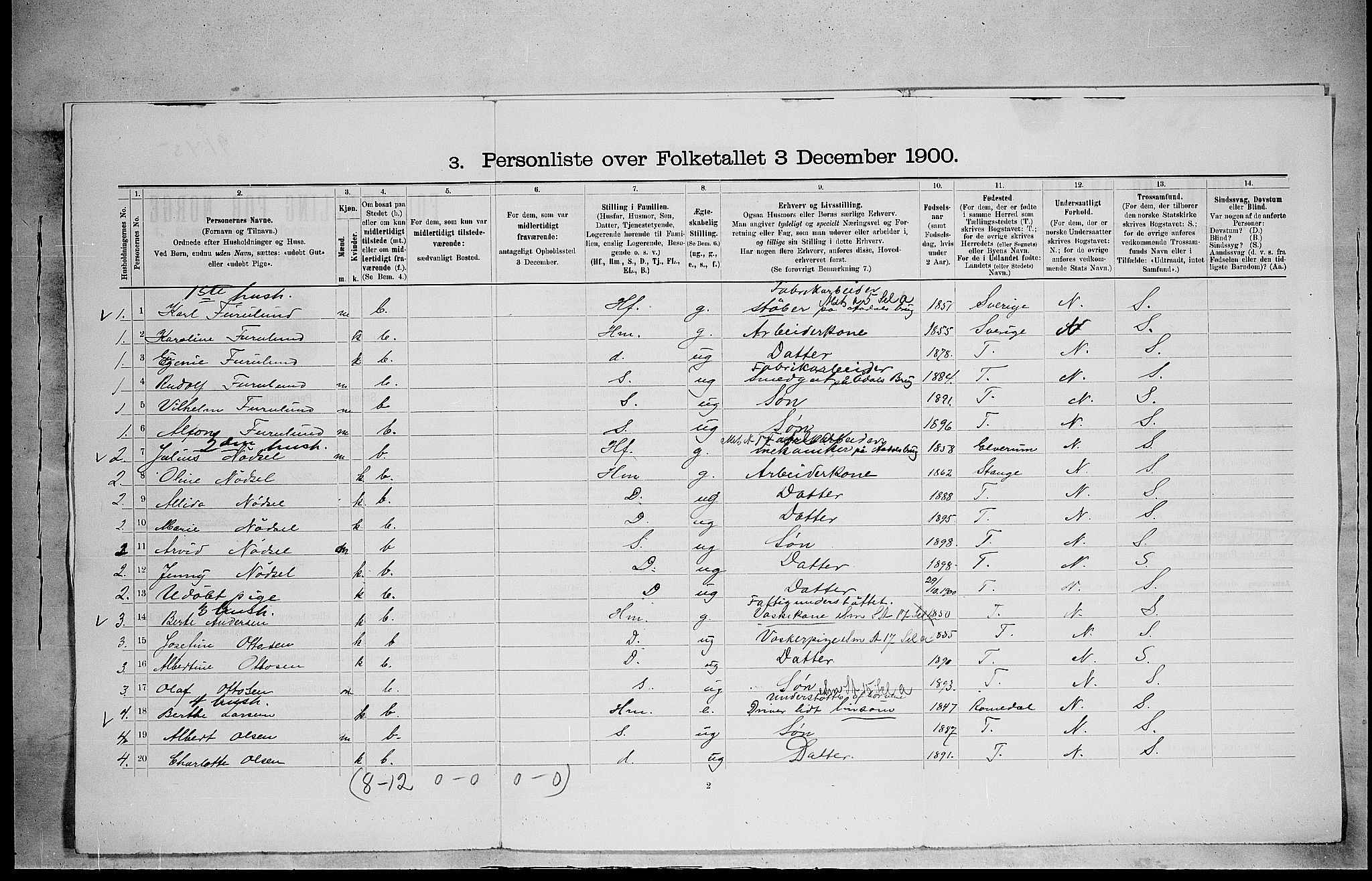 SAH, 1900 census for Løten, 1900, p. 1889