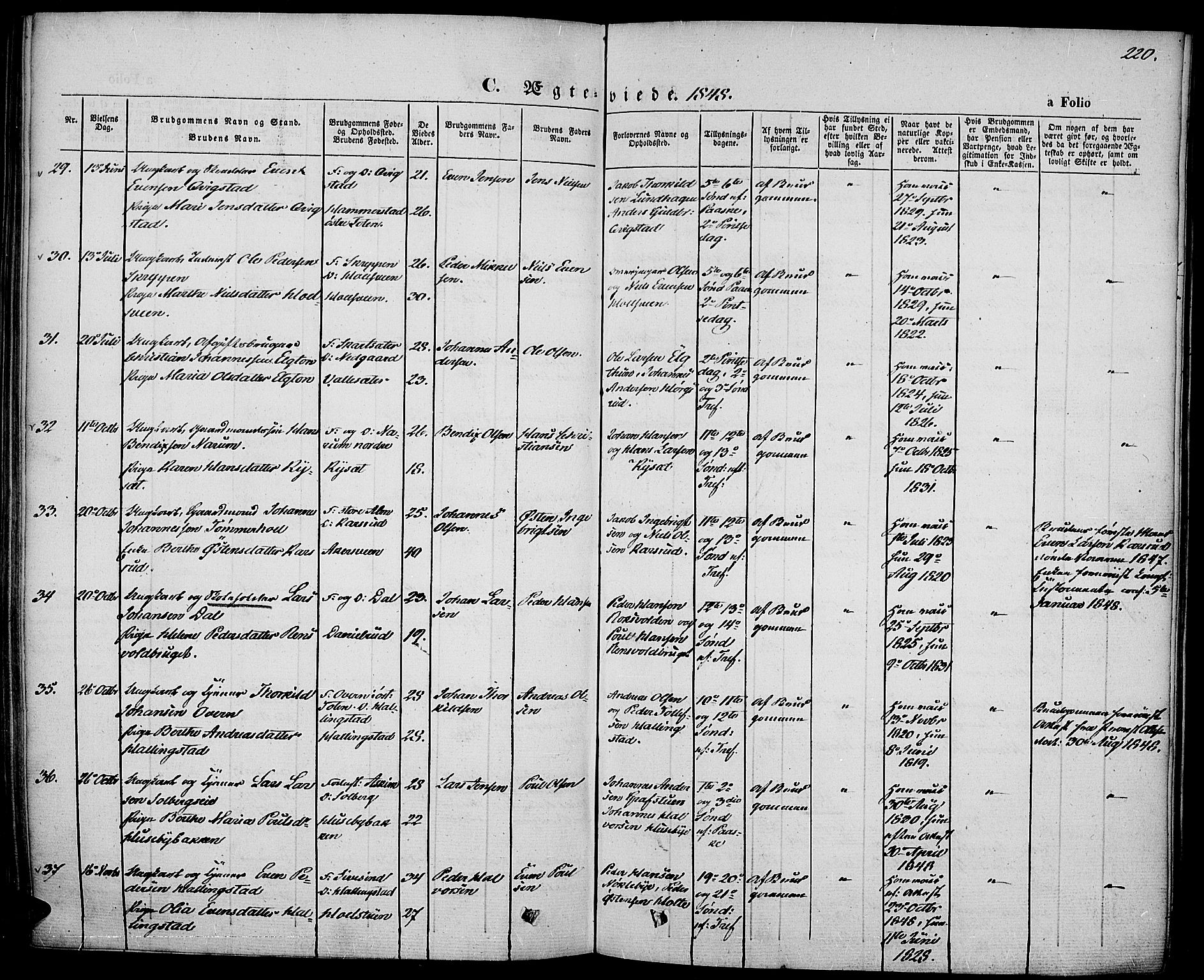 Vestre Toten prestekontor, SAH/PREST-108/H/Ha/Haa/L0004: Parish register (official) no. 4, 1844-1849, p. 220