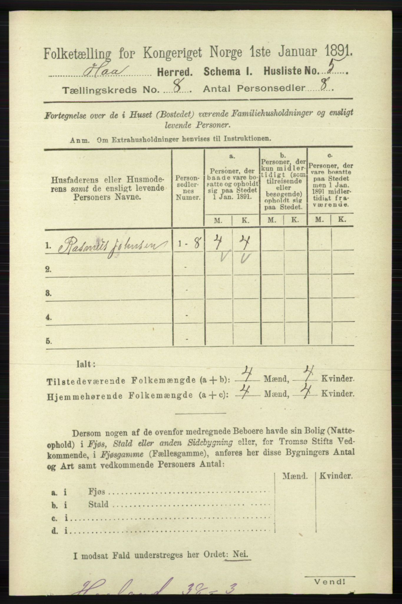 RA, 1891 census for 1119 Hå, 1891, p. 2034