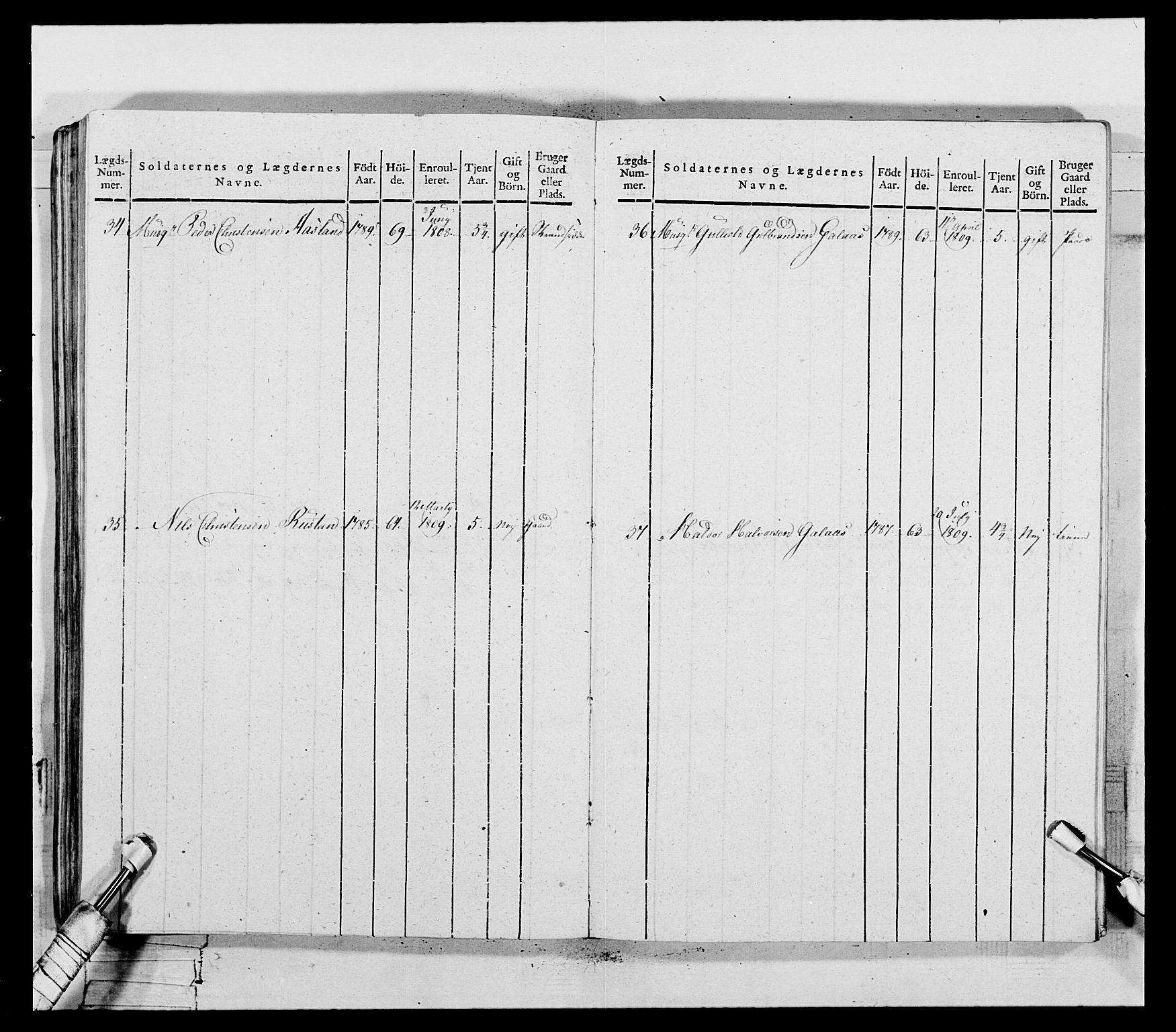 Generalitets- og kommissariatskollegiet, Det kongelige norske kommissariatskollegium, AV/RA-EA-5420/E/Eh/L0118: Telemarkske nasjonale infanteriregiment, 1814, p. 342