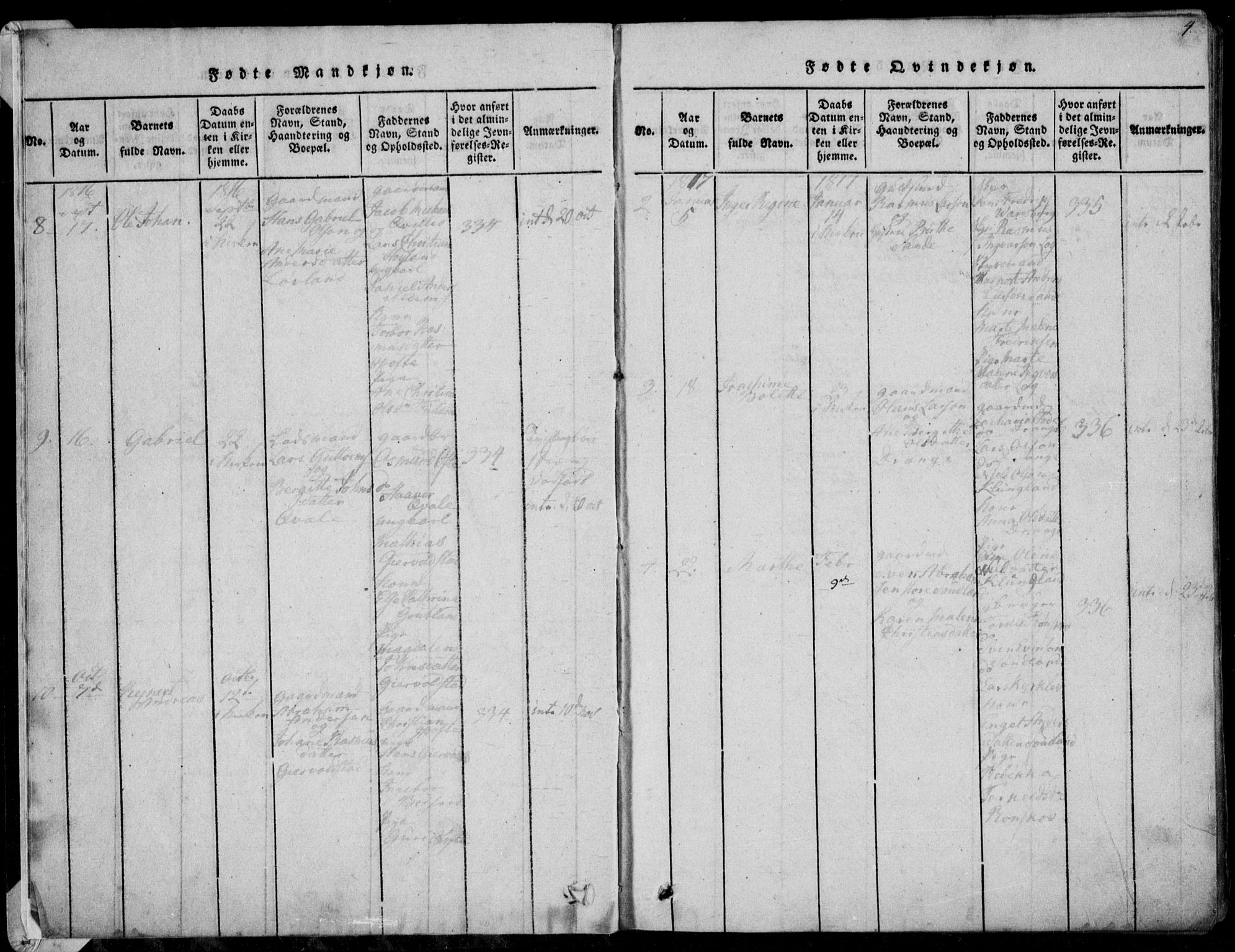 Herad sokneprestkontor, AV/SAK-1111-0018/F/Fa/Faa/L0003: Parish register (official) no. A 3, 1816-1844, p. 4