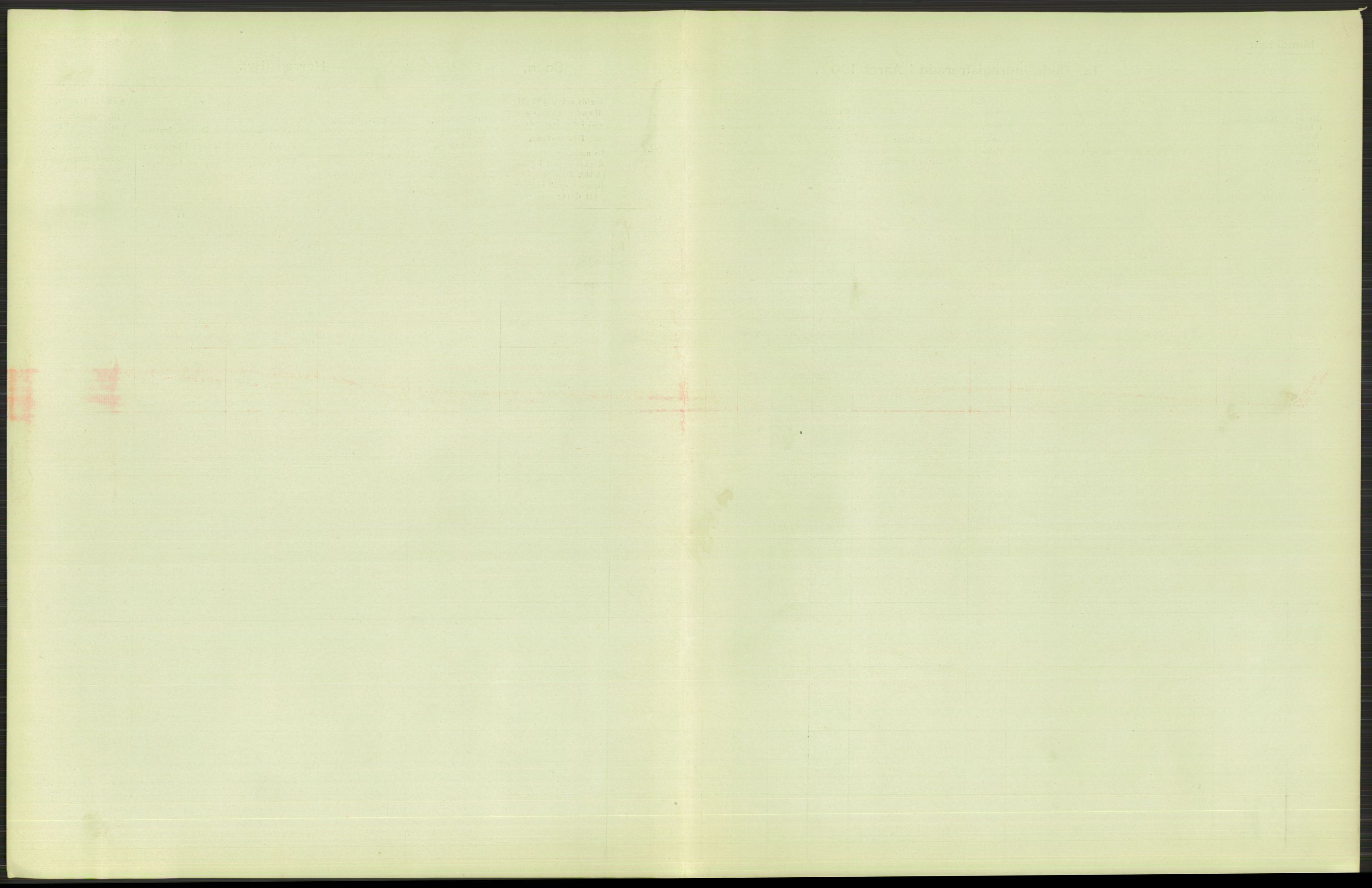 Statistisk sentralbyrå, Sosiodemografiske emner, Befolkning, AV/RA-S-2228/D/Df/Dfa/Dfae/L0010: Kristiania: Døde, dødfødte, 1907, p. 397