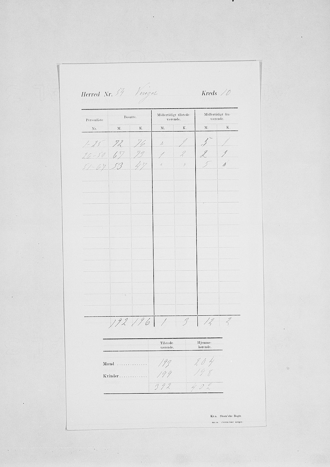 SAH, 1900 census for Vinger, 1900, p. 16