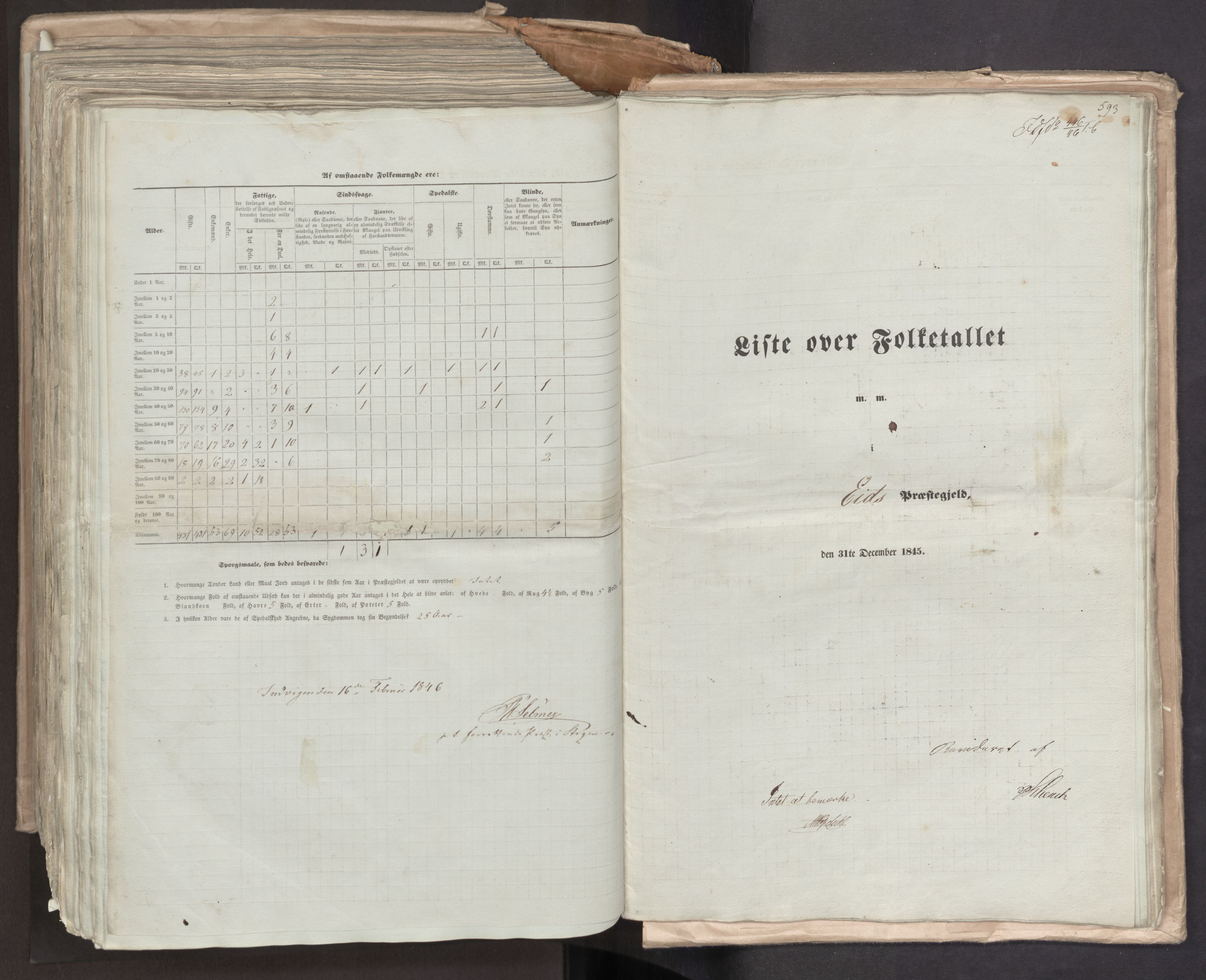 RA, Census 1845, vol. 7: Søndre Bergenhus amt og Nordre Bergenhus amt, 1845, p. 593