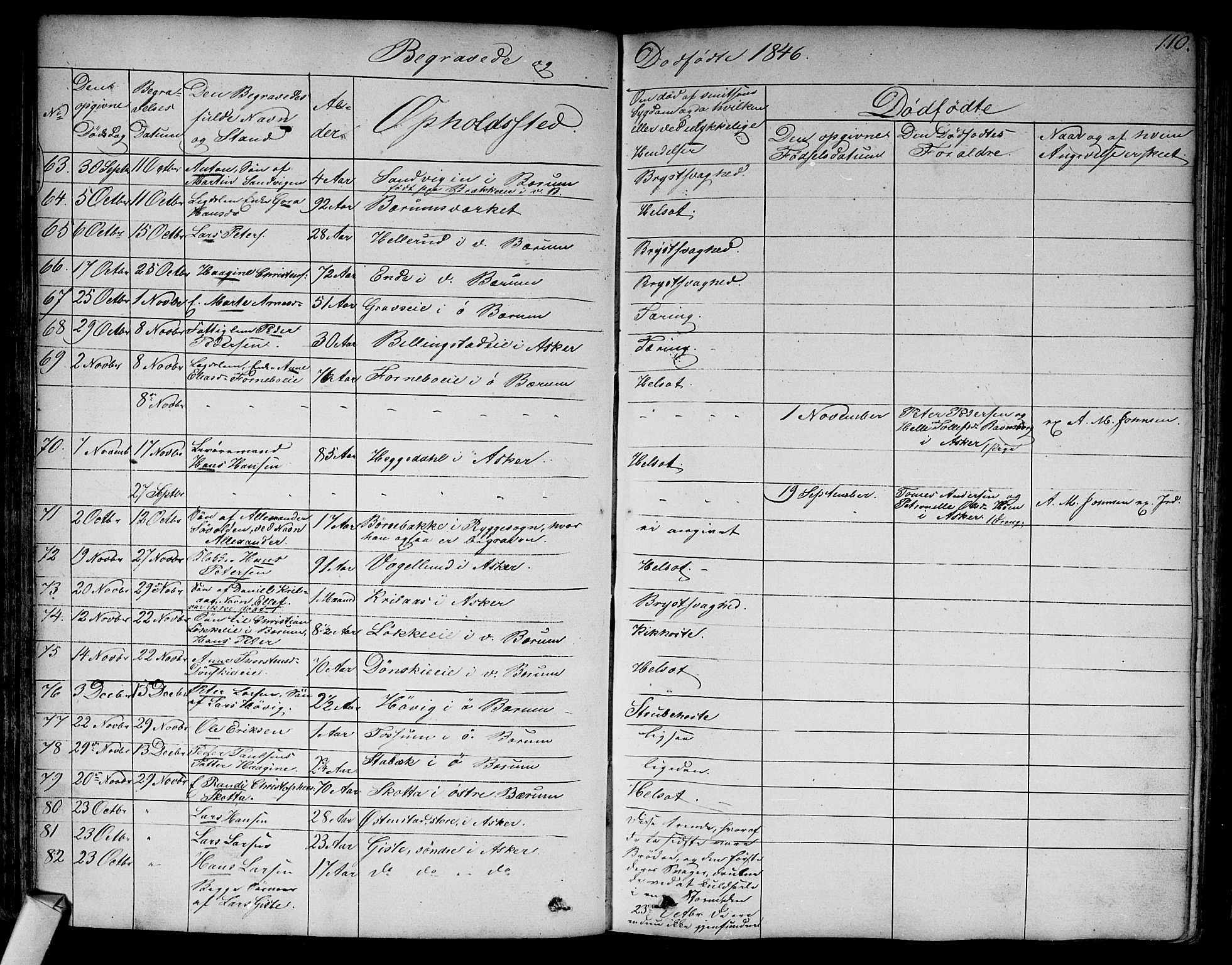 Asker prestekontor Kirkebøker, SAO/A-10256a/F/Fa/L0011: Parish register (official) no. I 11, 1825-1878, p. 110