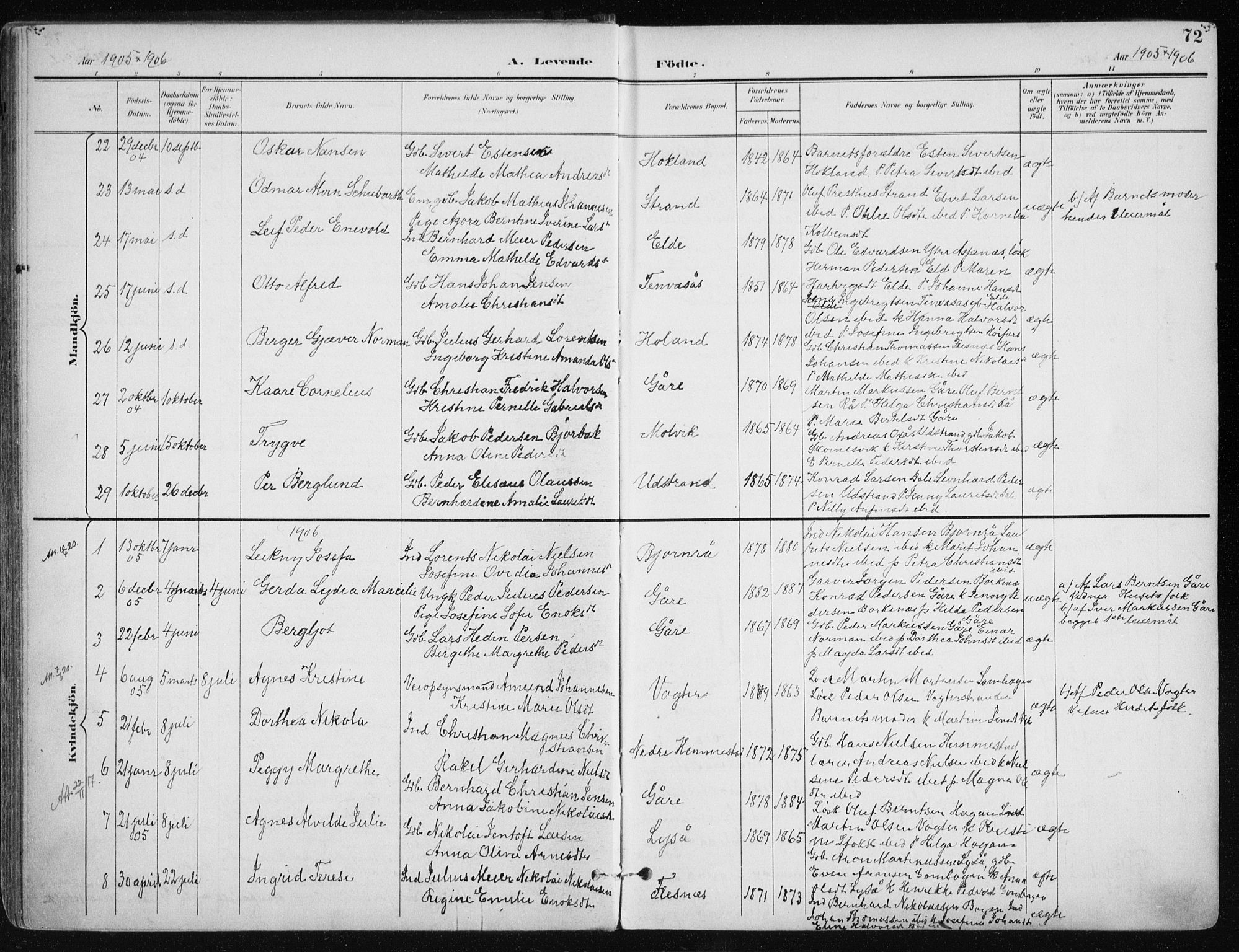 Kvæfjord sokneprestkontor, SATØ/S-1323/G/Ga/Gaa/L0006kirke: Parish register (official) no. 6, 1895-1914, p. 72
