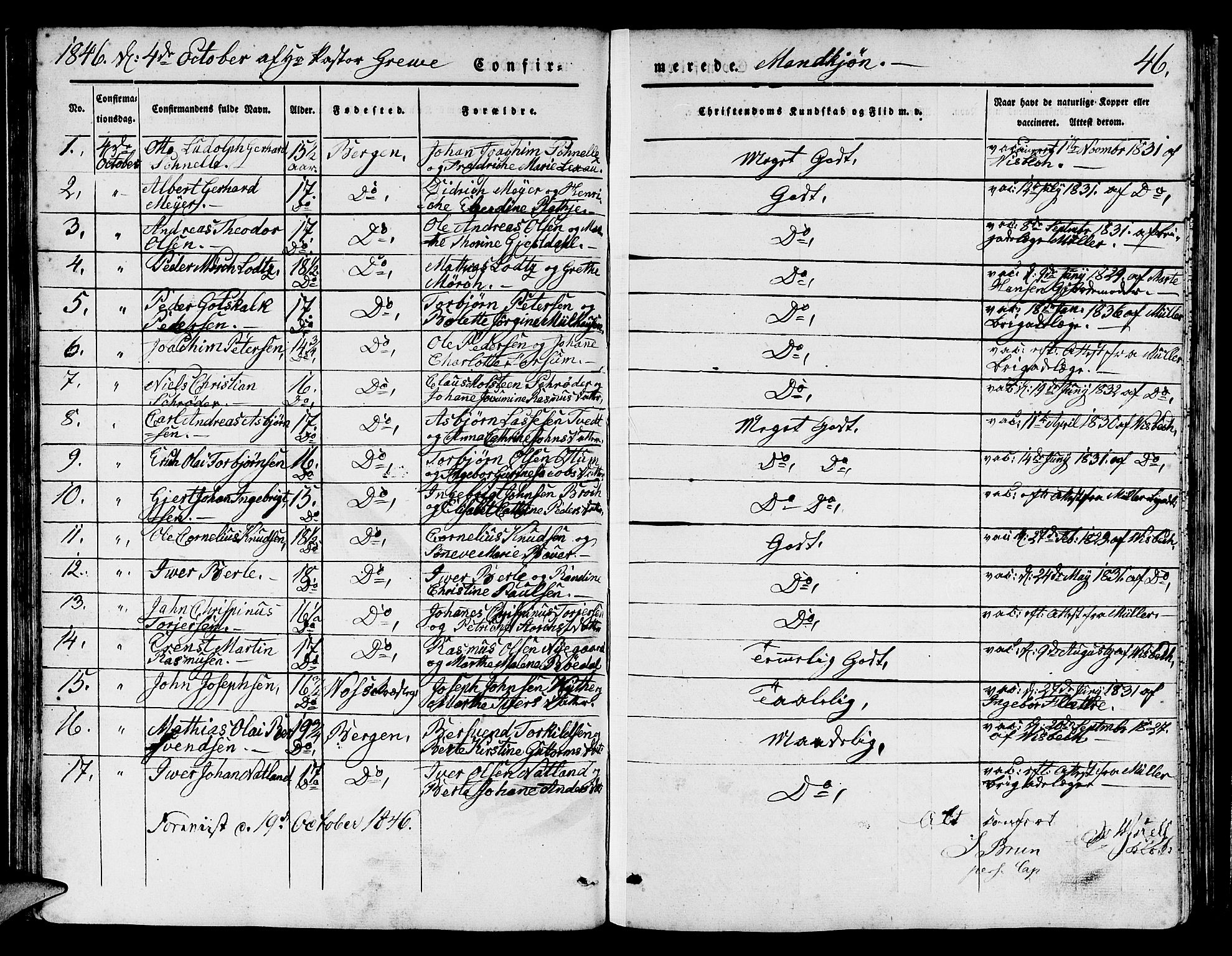 Domkirken sokneprestembete, AV/SAB-A-74801/H/Hab/L0022: Parish register (copy) no. C 2, 1839-1854, p. 46