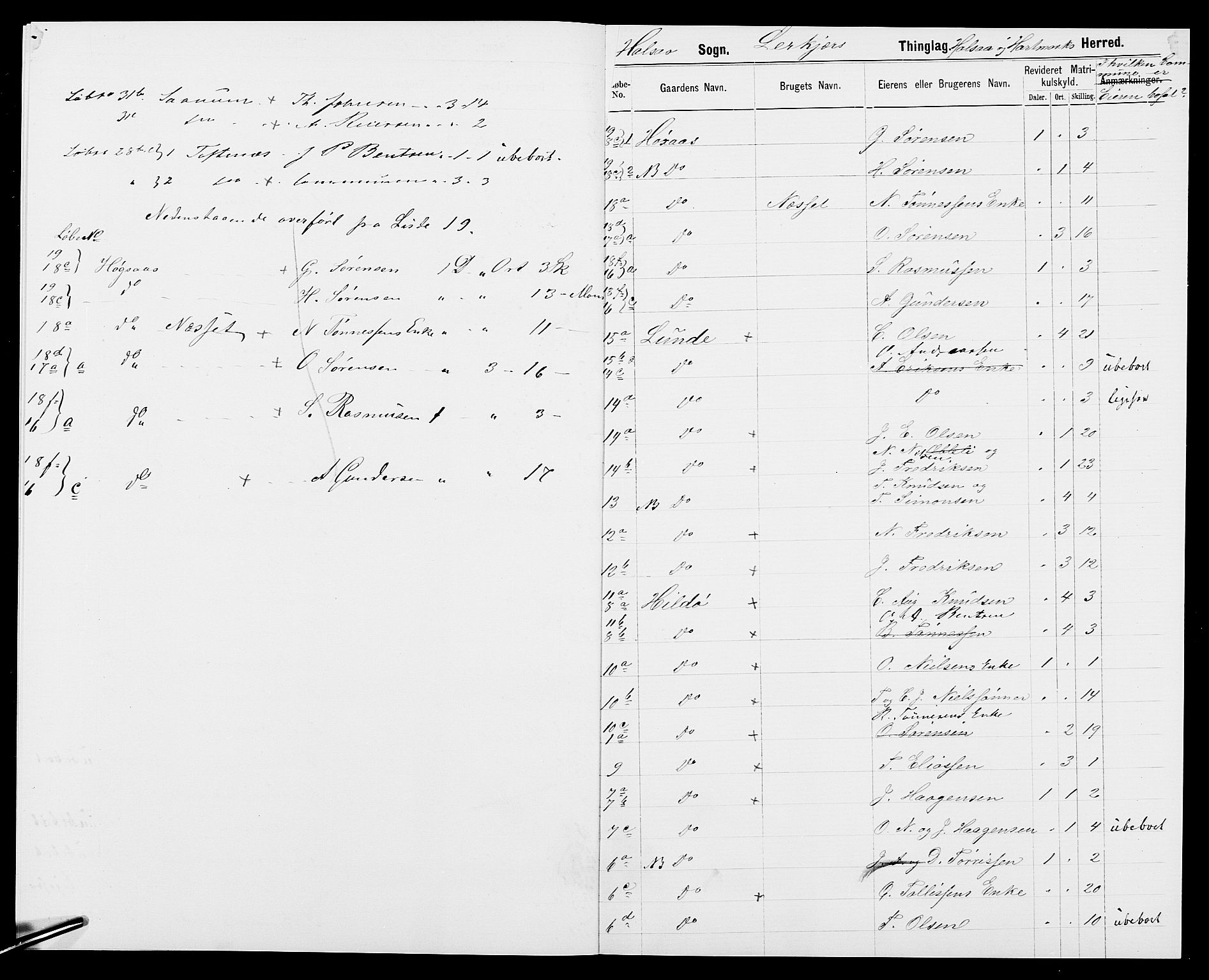 SAK, 1875 census for 1019L Mandal/Halse og Harkmark, 1875, p. 6