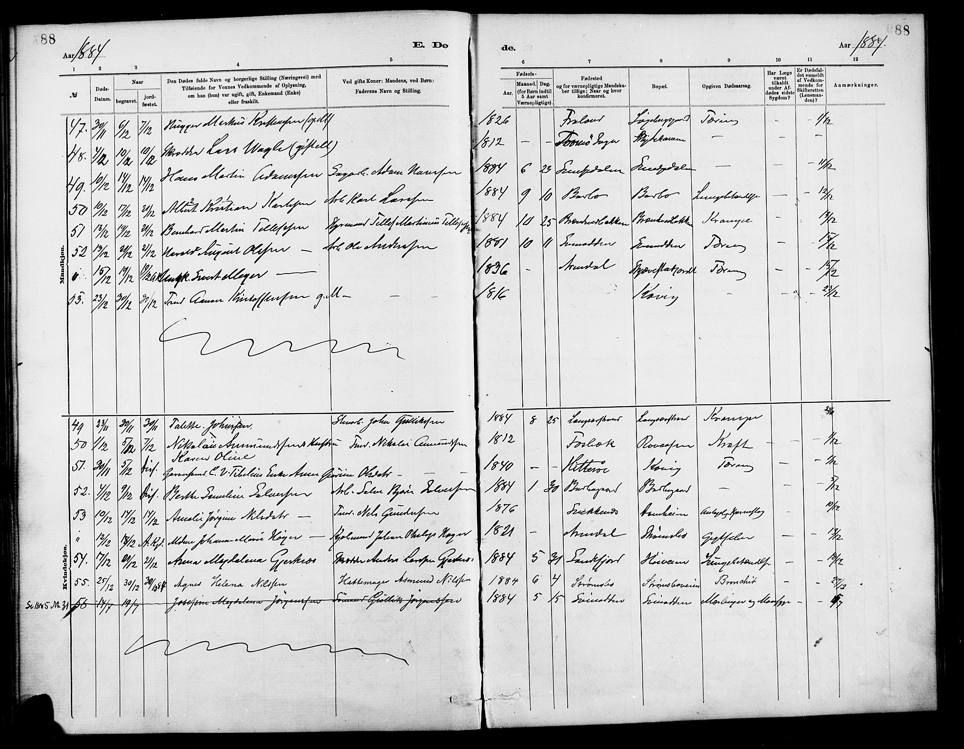 Barbu sokneprestkontor, AV/SAK-1111-0003/F/Fa/L0003: Parish register (official) no. A 3, 1883-1898, p. 88