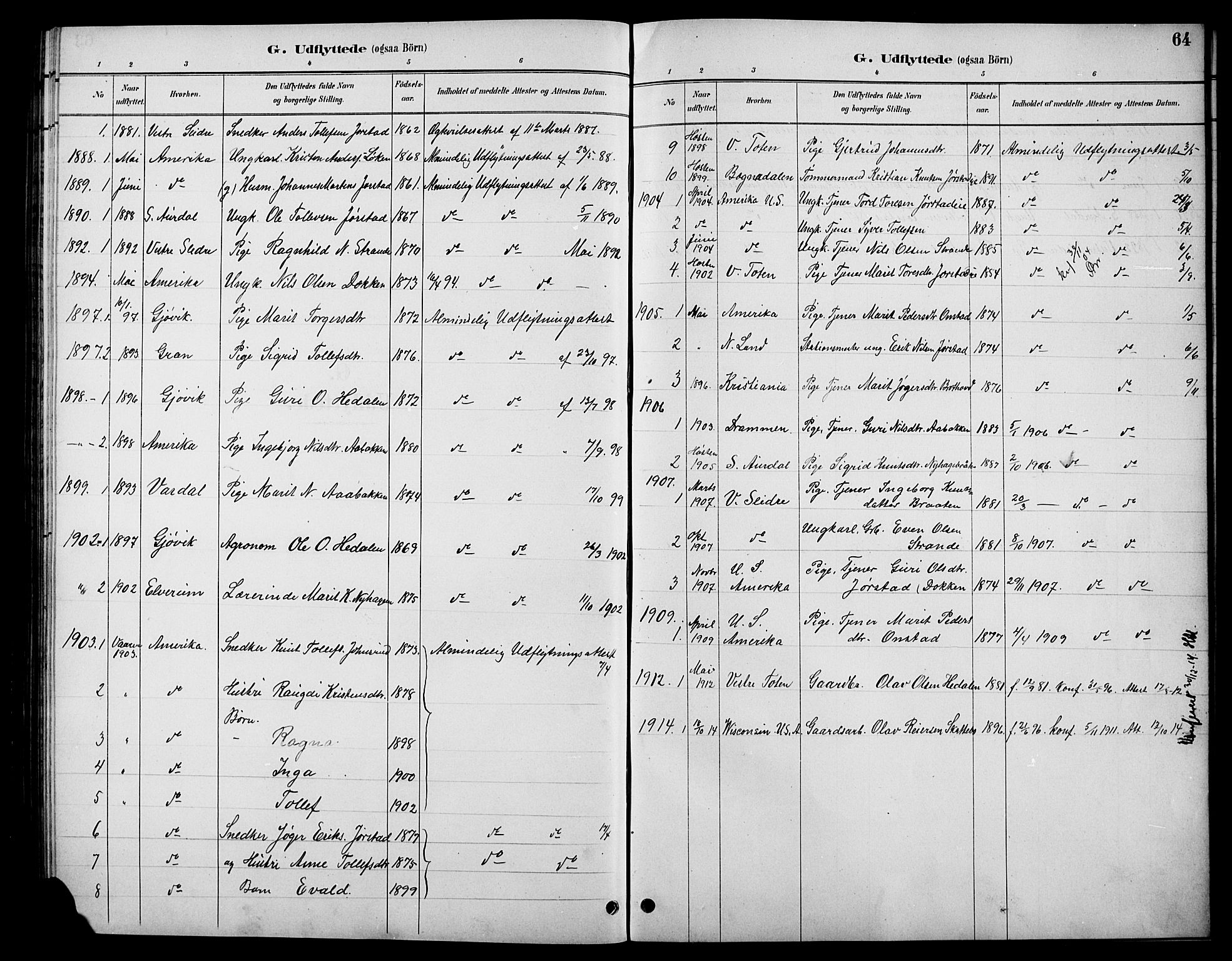 Øystre Slidre prestekontor, AV/SAH-PREST-138/H/Ha/Hab/L0006: Parish register (copy) no. 6, 1887-1916, p. 64