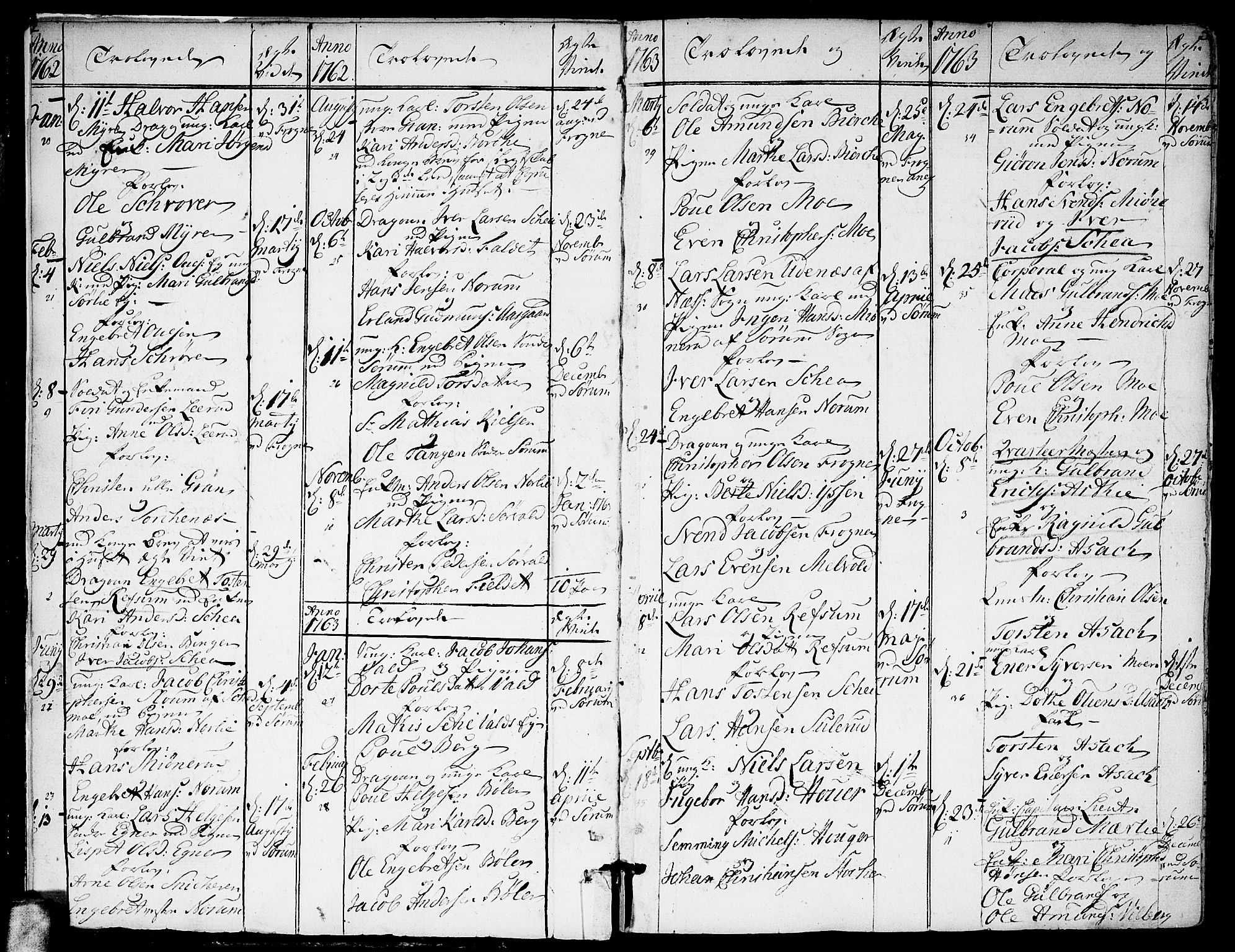Sørum prestekontor Kirkebøker, SAO/A-10303/F/Fa/L0002: Parish register (official) no. I 2, 1759-1814, p. 4-5
