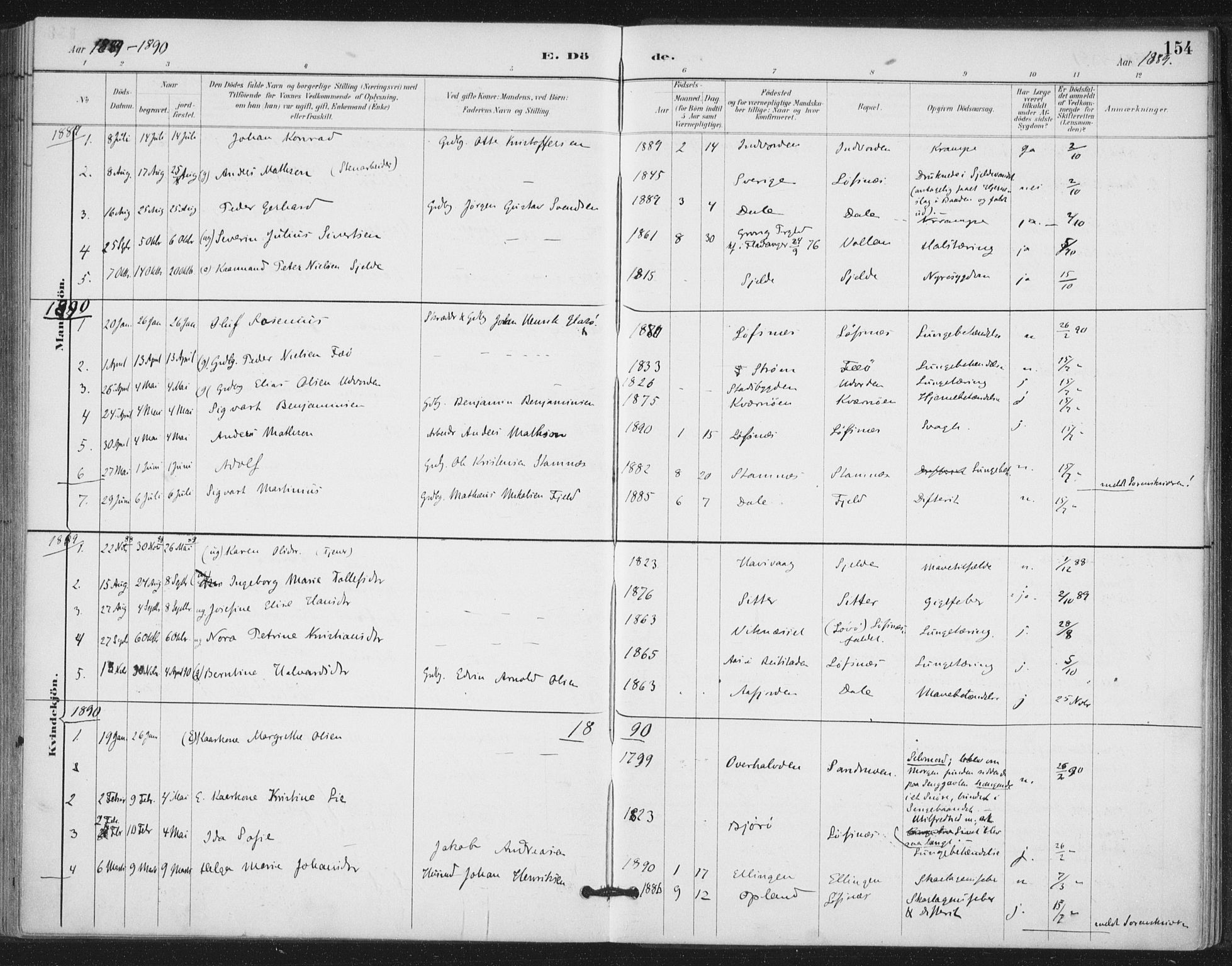 Ministerialprotokoller, klokkerbøker og fødselsregistre - Nord-Trøndelag, SAT/A-1458/772/L0603: Parish register (official) no. 772A01, 1885-1912, p. 154