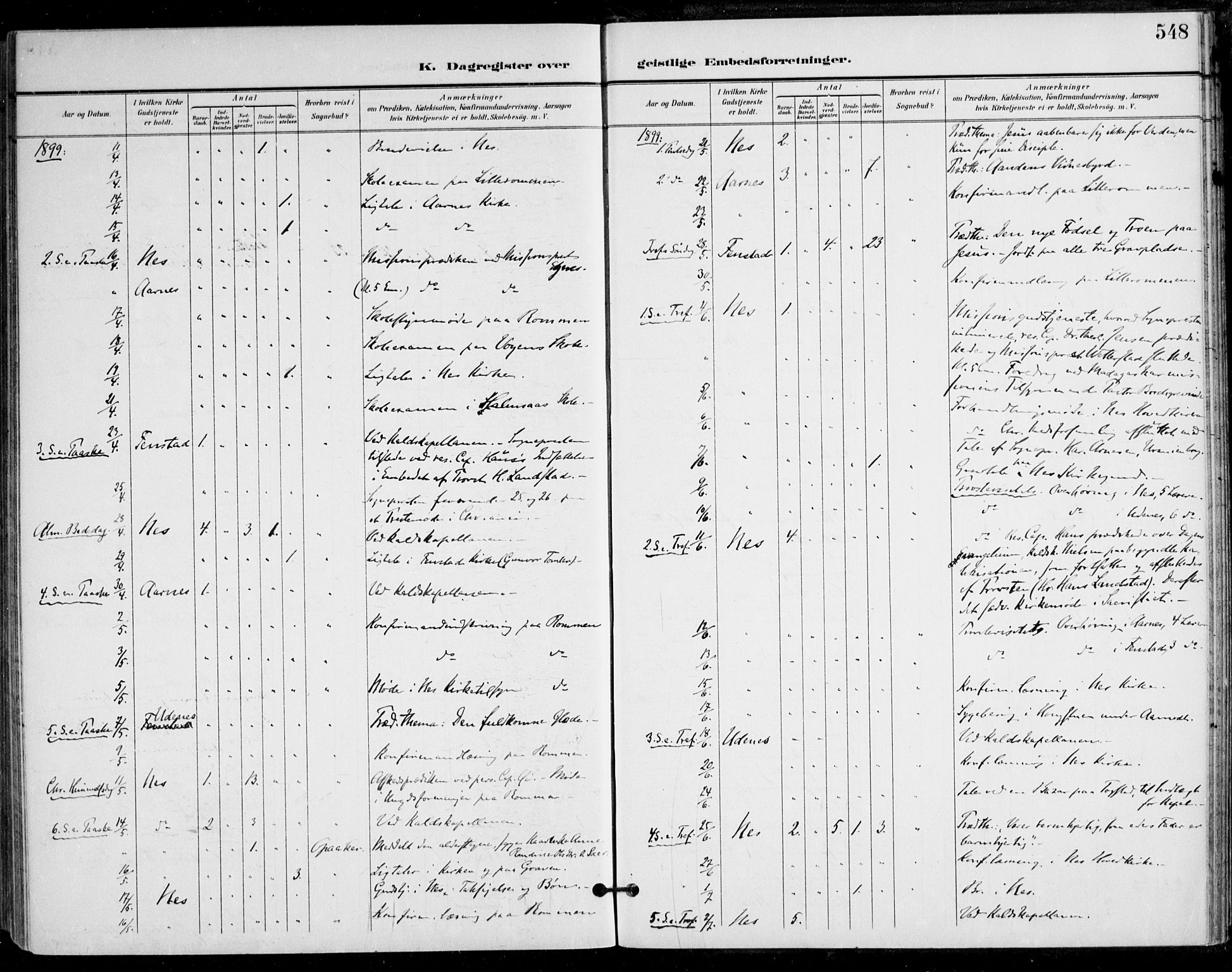 Nes prestekontor Kirkebøker, AV/SAO-A-10410/F/Fa/L0011: Parish register (official) no. I 11, 1899-1918, p. 548