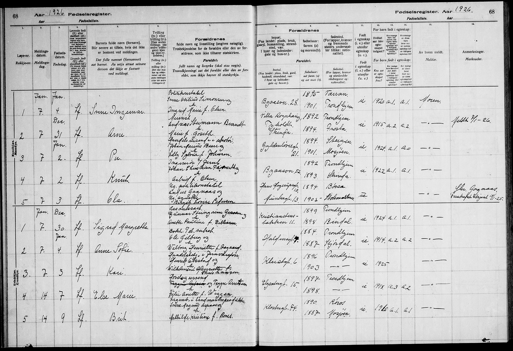 Ministerialprotokoller, klokkerbøker og fødselsregistre - Sør-Trøndelag, SAT/A-1456/600/L0004: Birth register no. 600.II.4.3, 1924-1928, p. 68