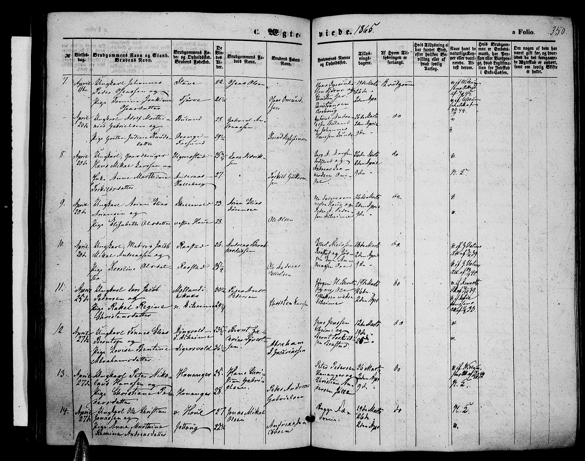 Lista sokneprestkontor, AV/SAK-1111-0027/F/Fb/L0003: Parish register (copy) no. B 3, 1862-1877, p. 350