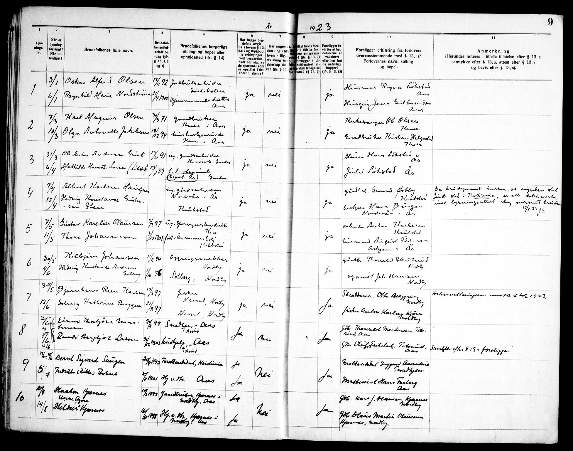Ås prestekontor Kirkebøker, SAO/A-10894/H/Ha/L0001: Banns register no. 1, 1919-1946, p. 9