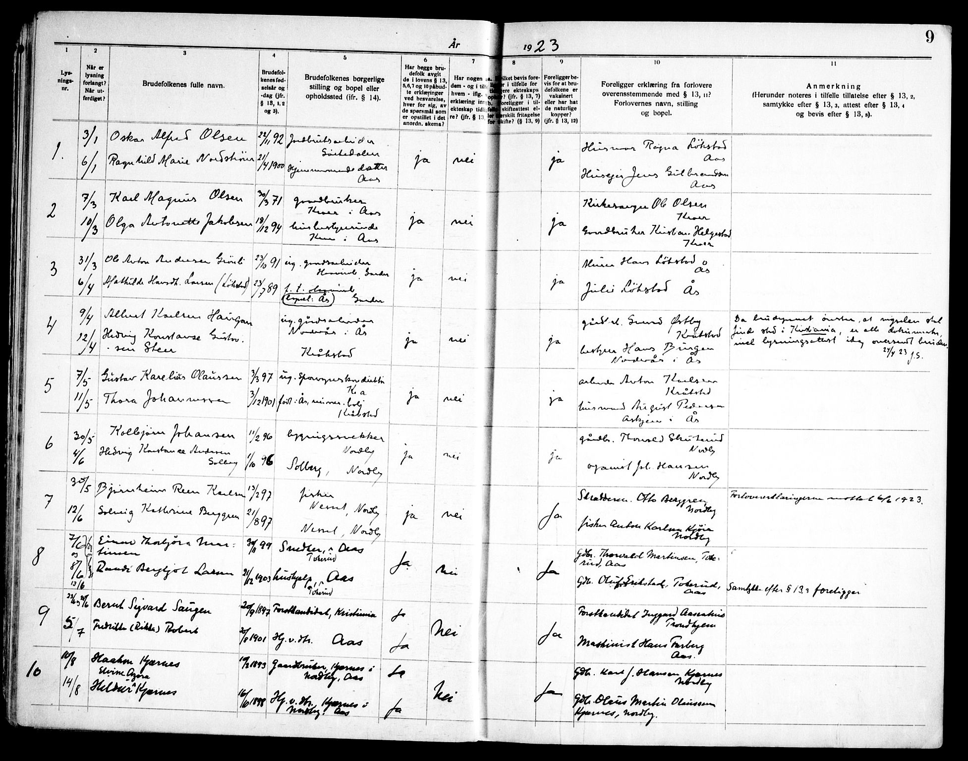 Ås prestekontor Kirkebøker, AV/SAO-A-10894/H/Ha/L0001: Banns register no. 1, 1919-1946, p. 9
