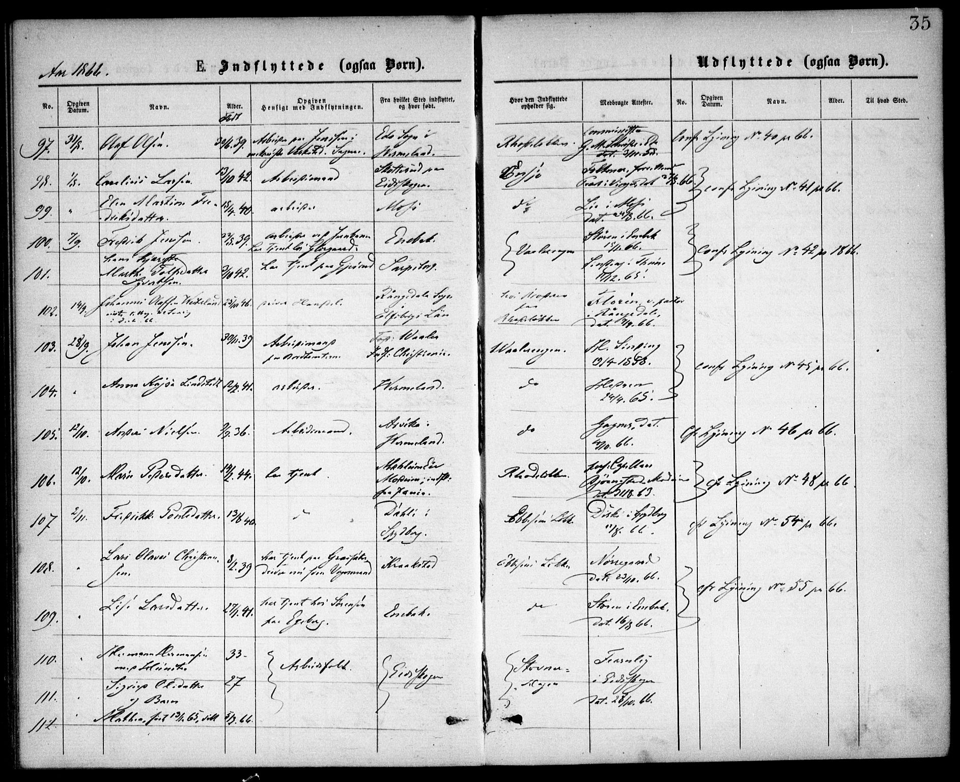 Østre Aker prestekontor Kirkebøker, AV/SAO-A-10840/F/Fa/L0002: Parish register (official) no. I 2, 1861-1878, p. 35