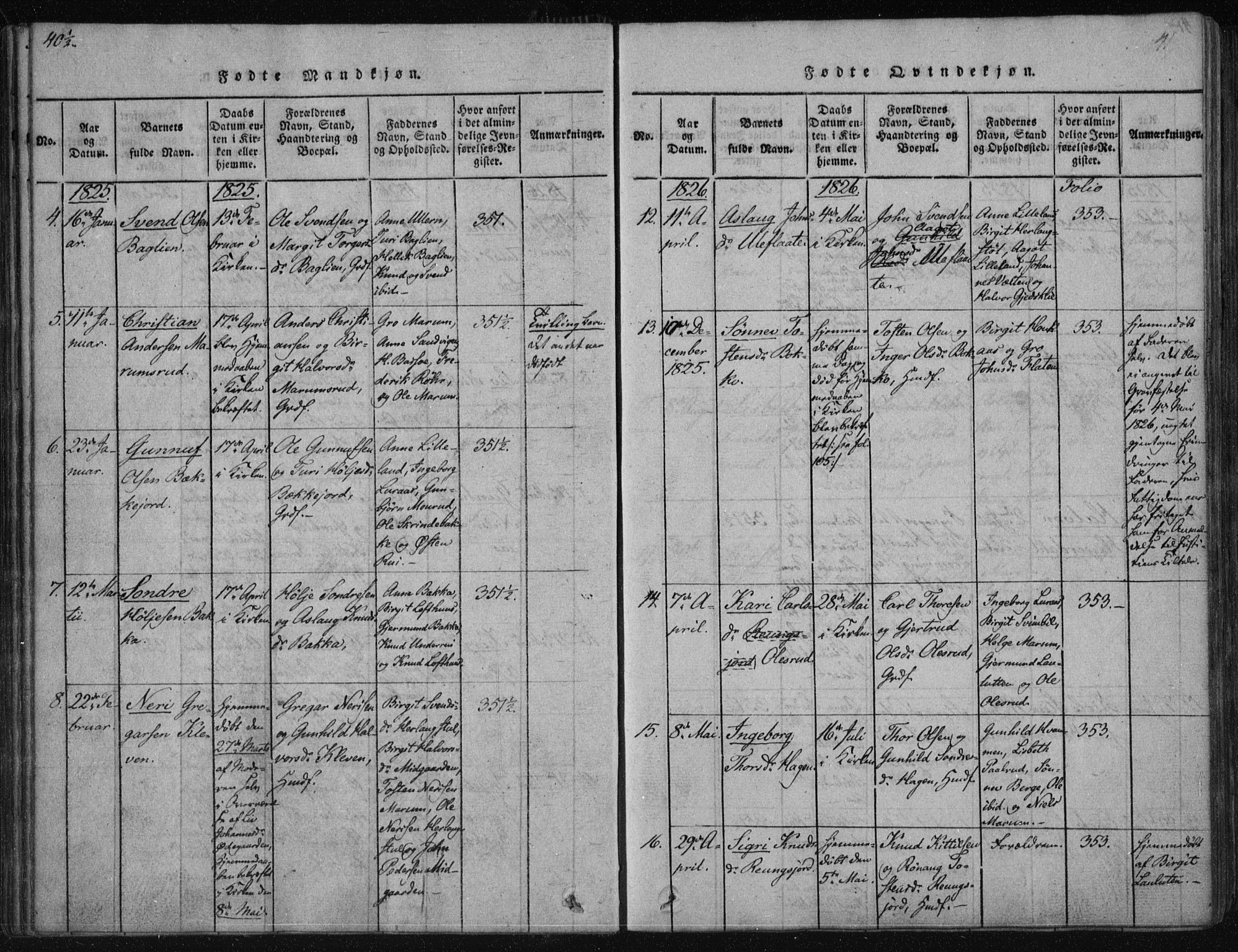 Tinn kirkebøker, AV/SAKO-A-308/F/Fa/L0004: Parish register (official) no. I 4, 1815-1843, p. 40b-41a