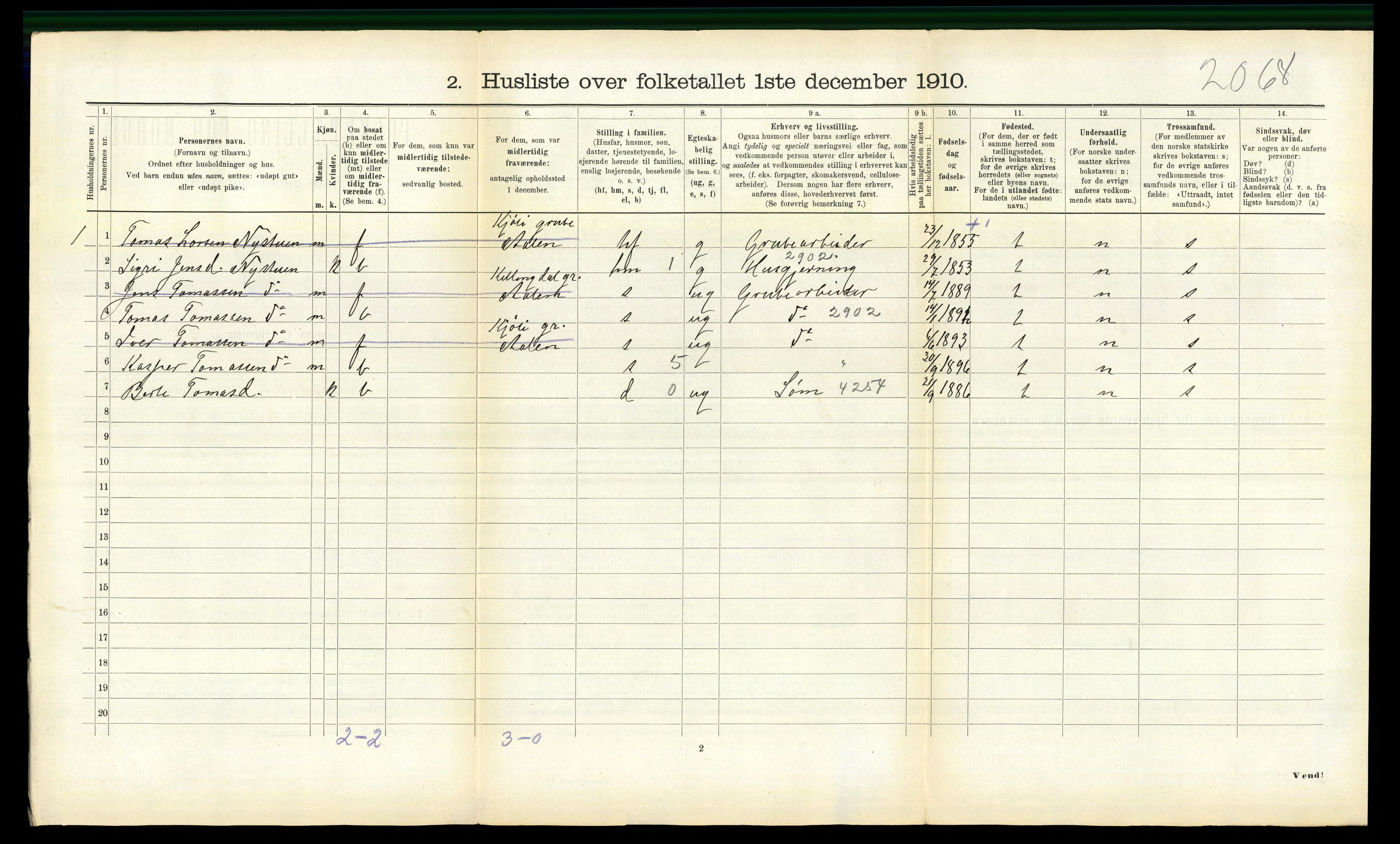 RA, 1910 census for Tydal, 1910, p. 198