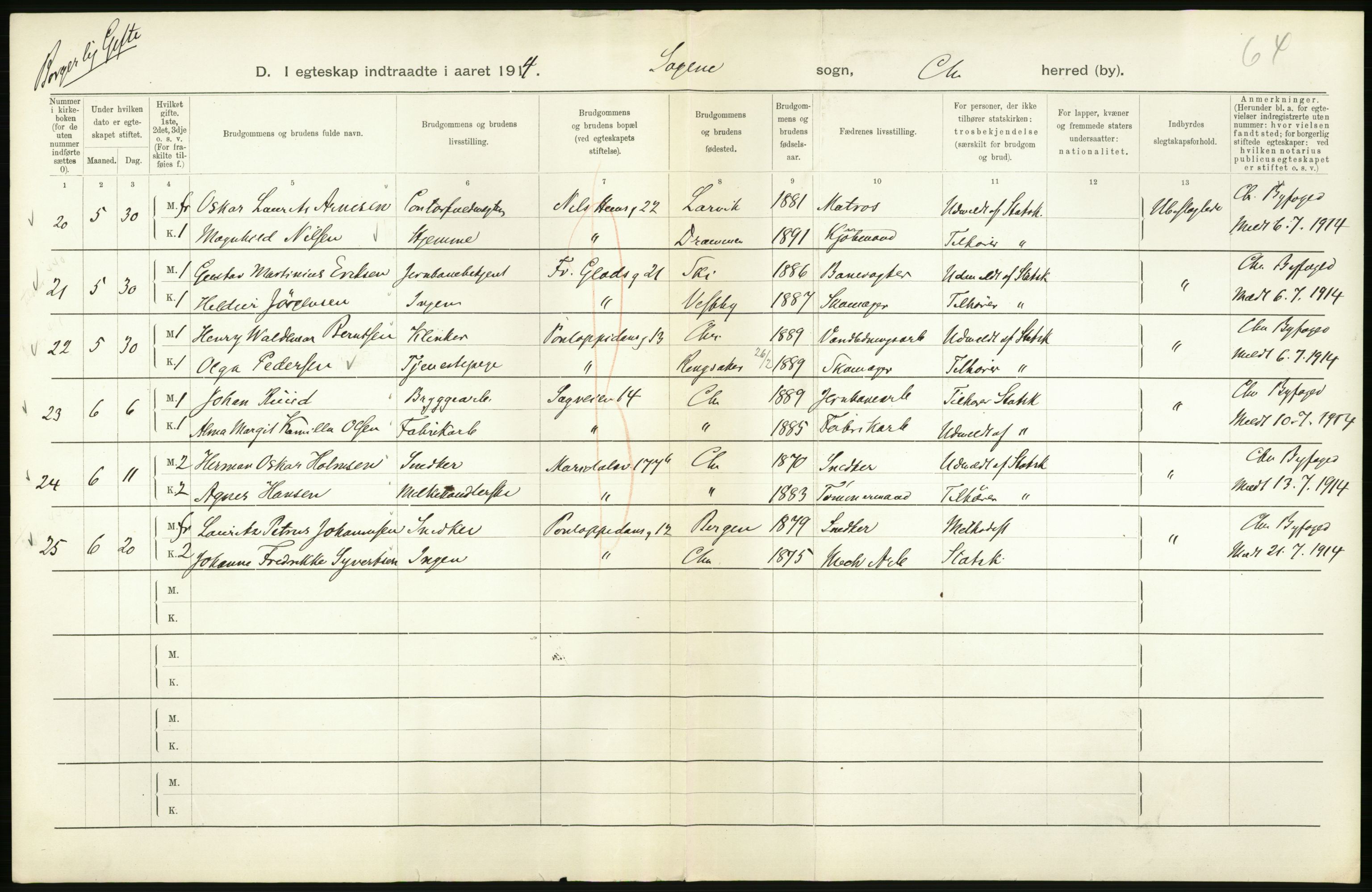 Statistisk sentralbyrå, Sosiodemografiske emner, Befolkning, AV/RA-S-2228/D/Df/Dfb/Dfbd/L0007: Kristiania: Gifte, 1914, p. 172