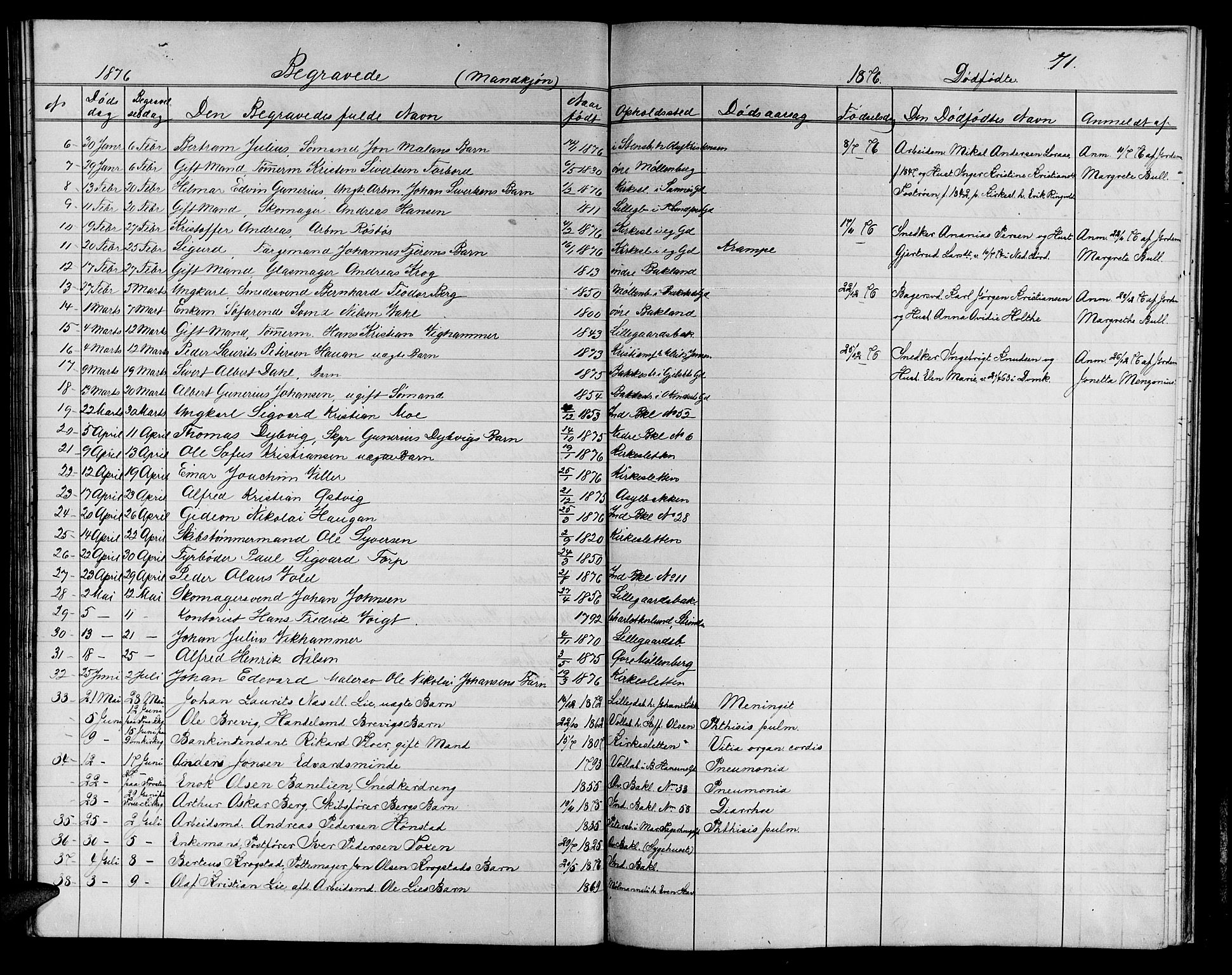 Ministerialprotokoller, klokkerbøker og fødselsregistre - Sør-Trøndelag, SAT/A-1456/604/L0221: Parish register (copy) no. 604C04, 1870-1885, p. 71