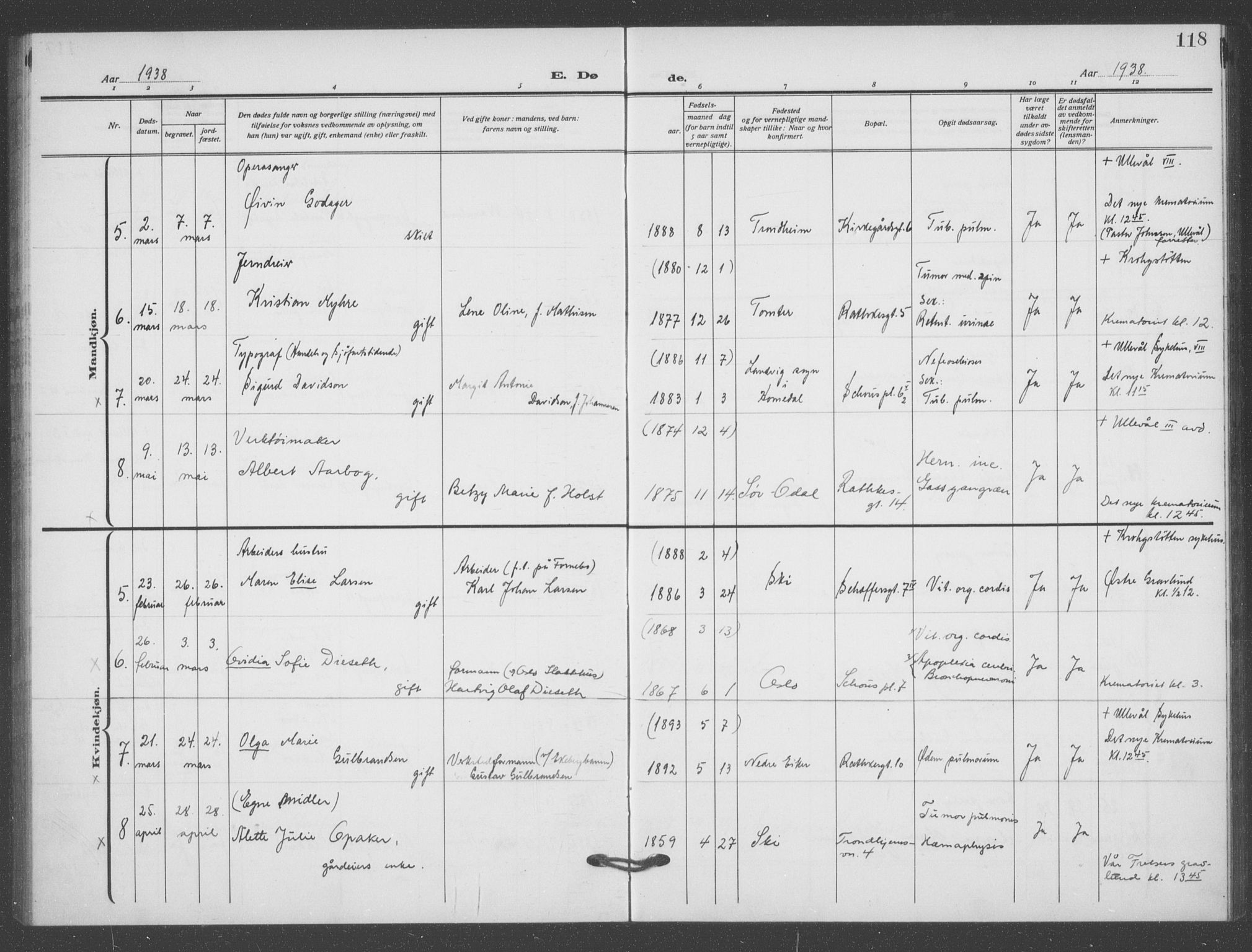 Matteus prestekontor Kirkebøker, SAO/A-10870/F/Fa/L0004: Parish register (official) no. 4, 1917-1938, p. 118