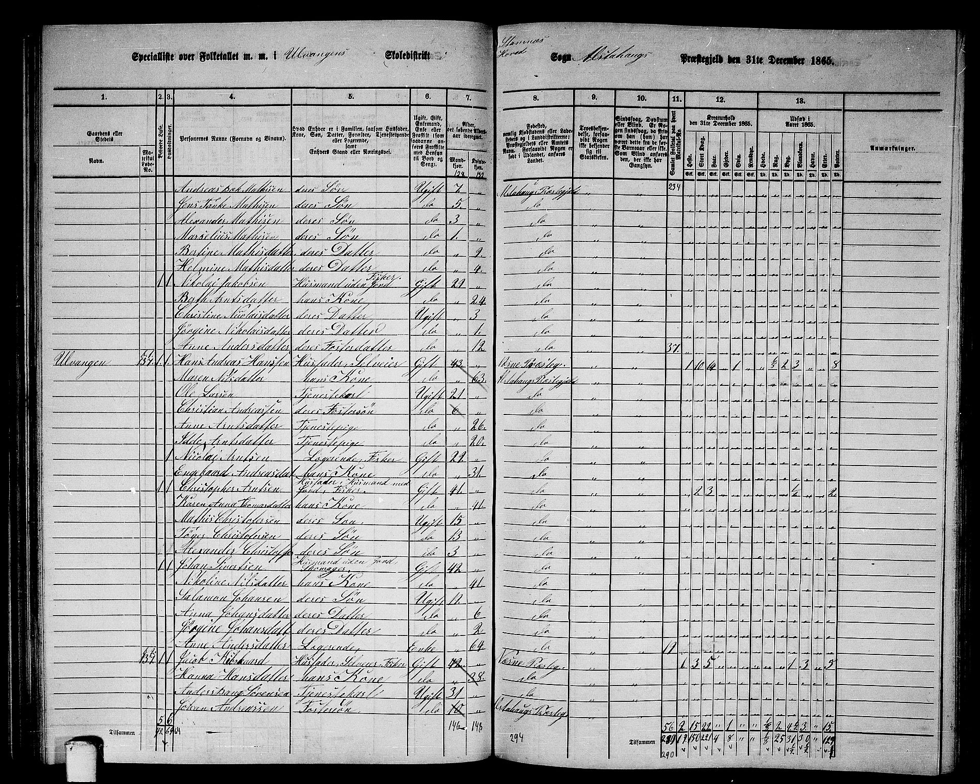 RA, 1865 census for Alstahaug, 1865, p. 92