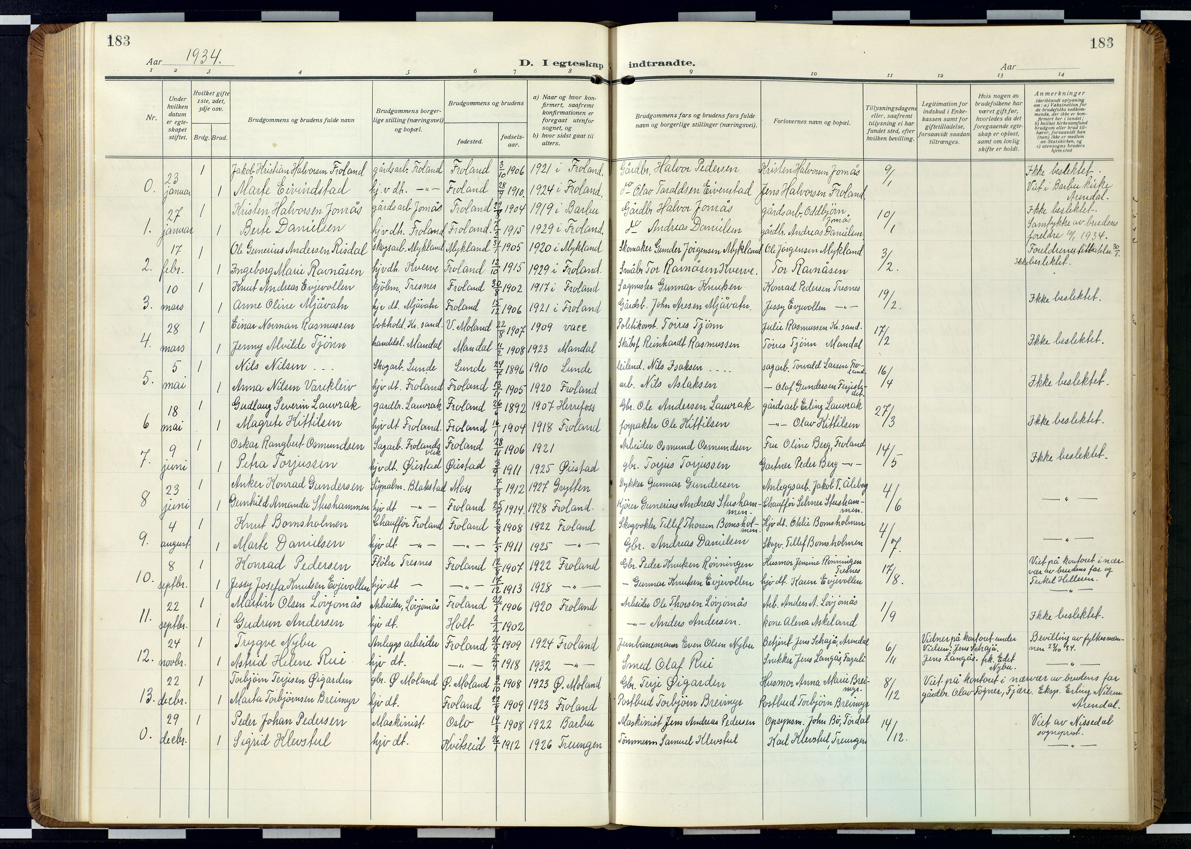 Froland sokneprestkontor, AV/SAK-1111-0013/F/Fb/L0011: Parish register (copy) no. B 11, 1921-1947, p. 183