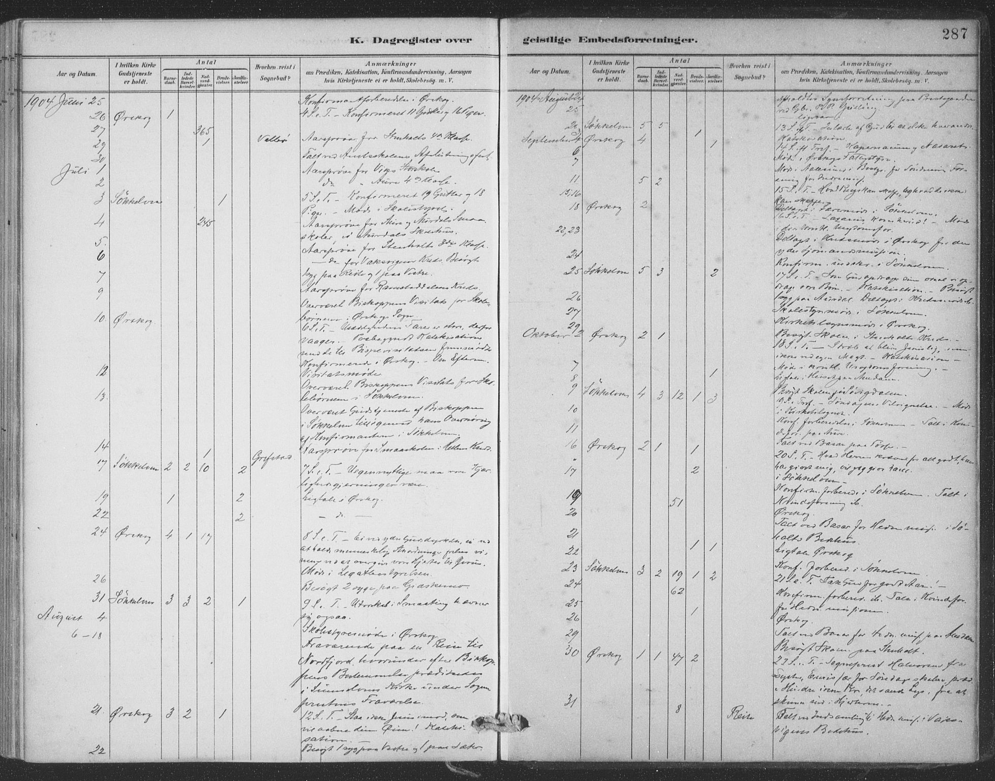 Ministerialprotokoller, klokkerbøker og fødselsregistre - Møre og Romsdal, AV/SAT-A-1454/522/L0316: Parish register (official) no. 522A11, 1890-1911, p. 287