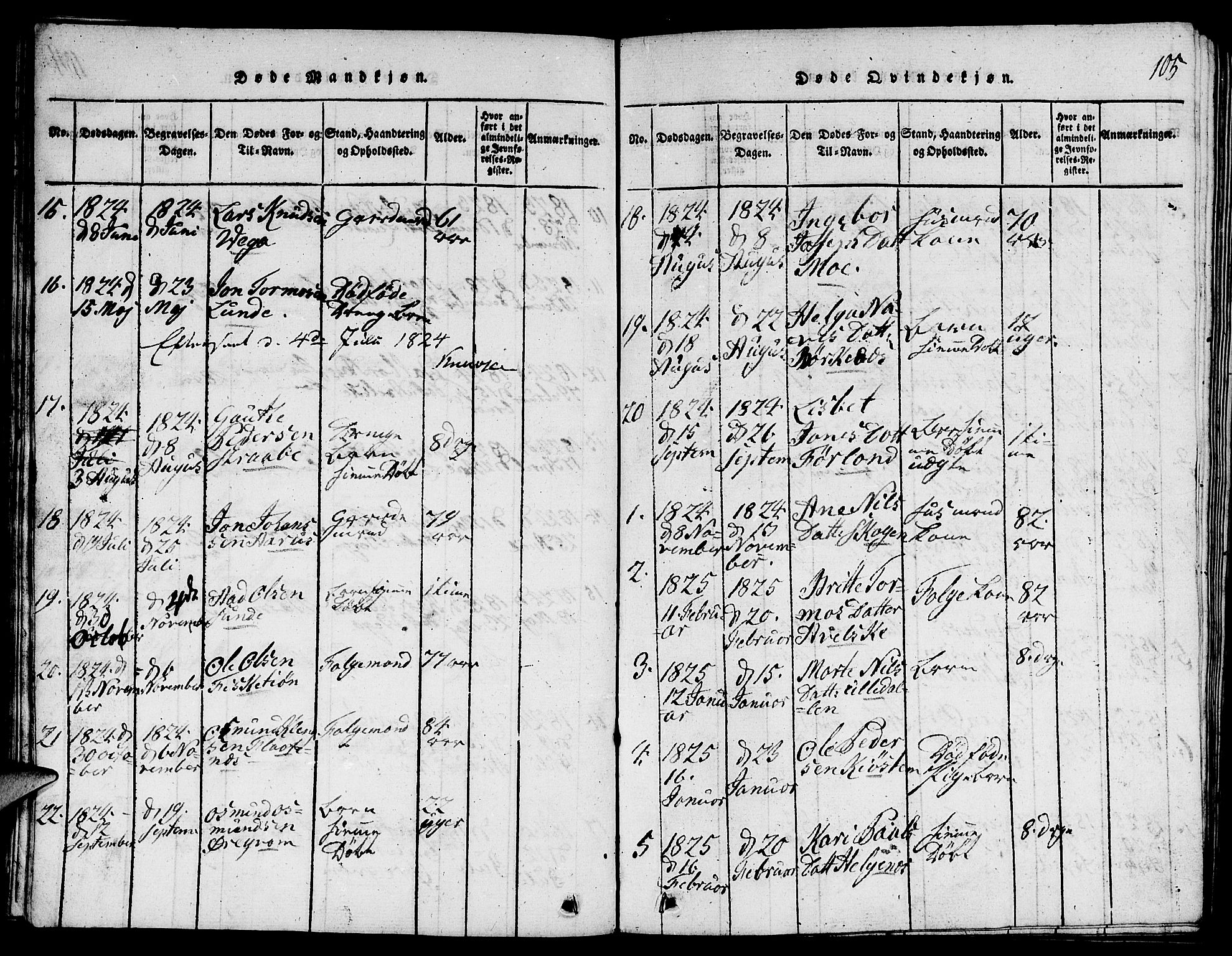 Suldal sokneprestkontor, SAST/A-101845/01/V/L0001: Parish register (copy) no. B 1, 1816-1836, p. 105