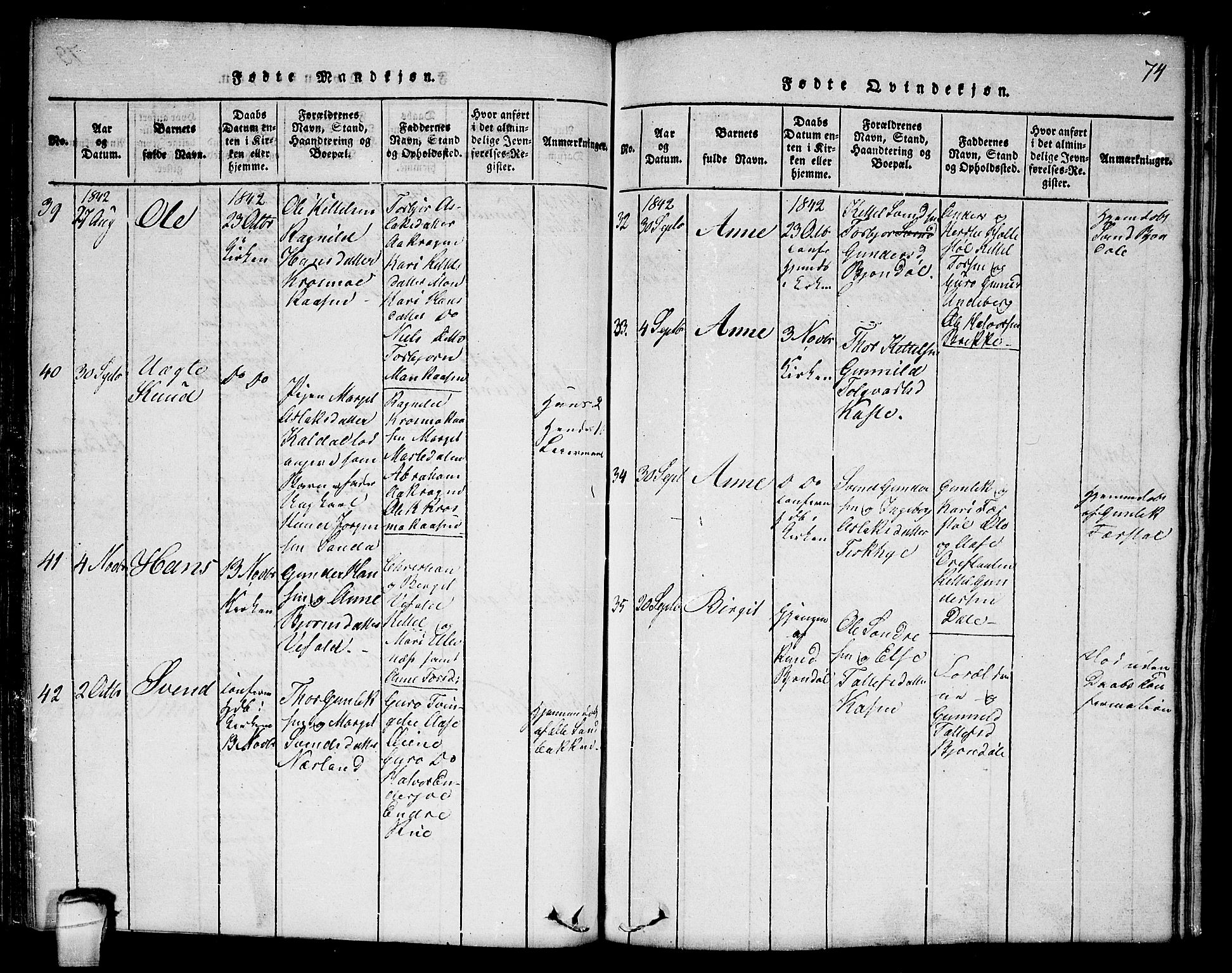 Seljord kirkebøker, SAKO/A-20/F/Fc/L0001: Parish register (official) no. III 1, 1815-1831, p. 74