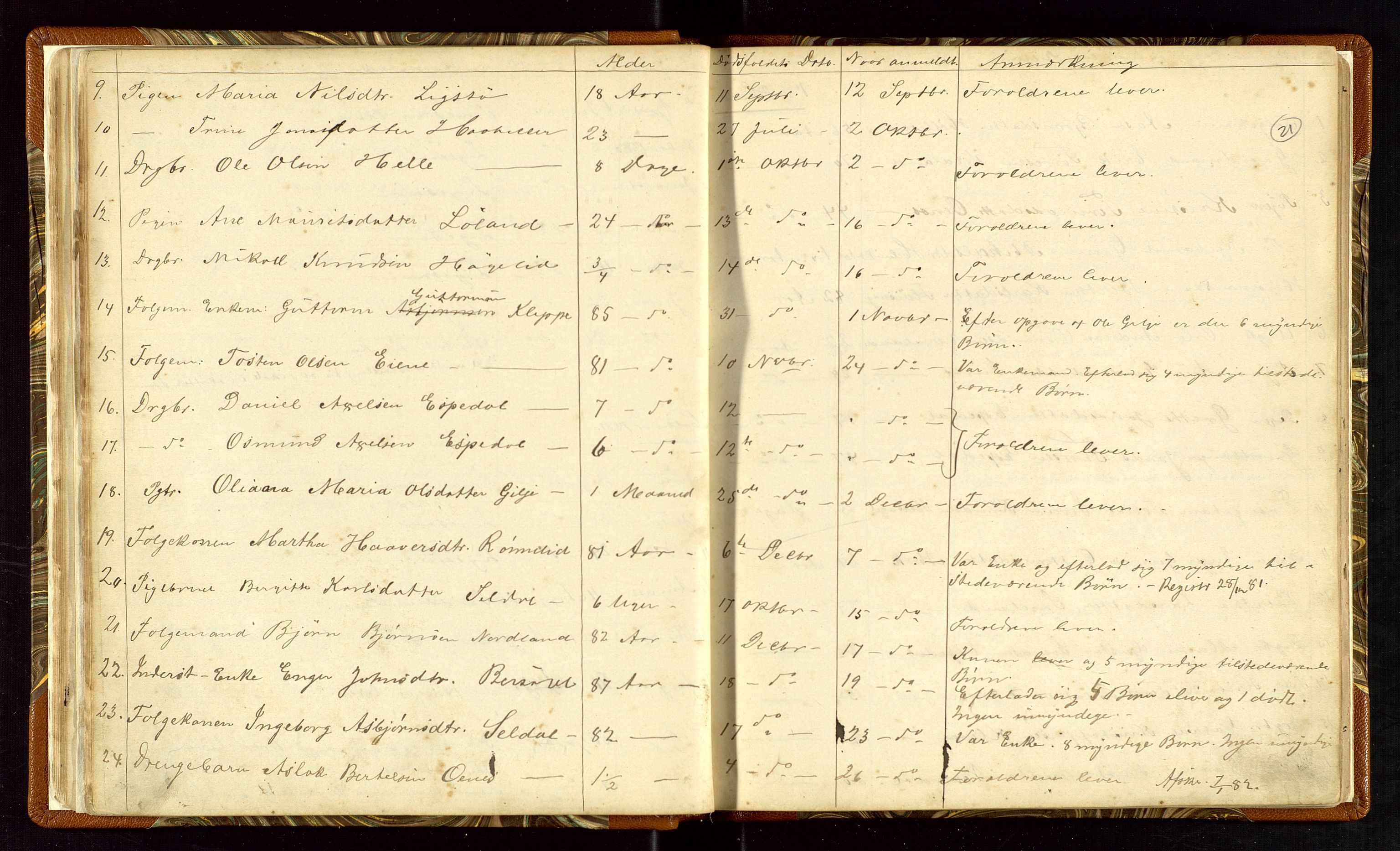 Høle og Forsand lensmannskontor, AV/SAST-A-100127/Gga/L0001: "Fortegnelse over Afdøde i Høle Thinglag fra 1ste Juli 1875 til ", 1875-1902, p. 21