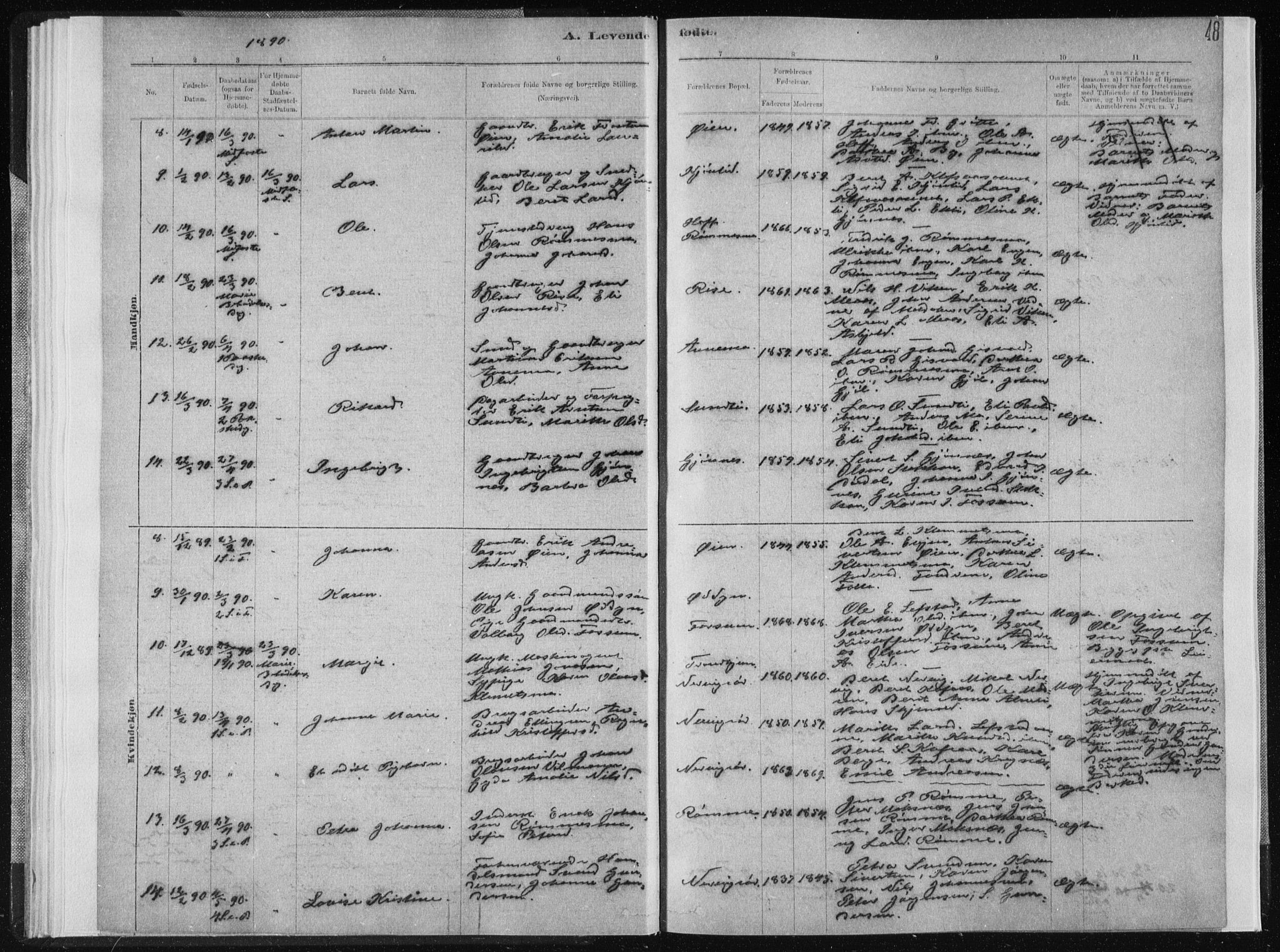 Ministerialprotokoller, klokkerbøker og fødselsregistre - Sør-Trøndelag, AV/SAT-A-1456/668/L0818: Parish register (copy) no. 668C07, 1885-1898, p. 48