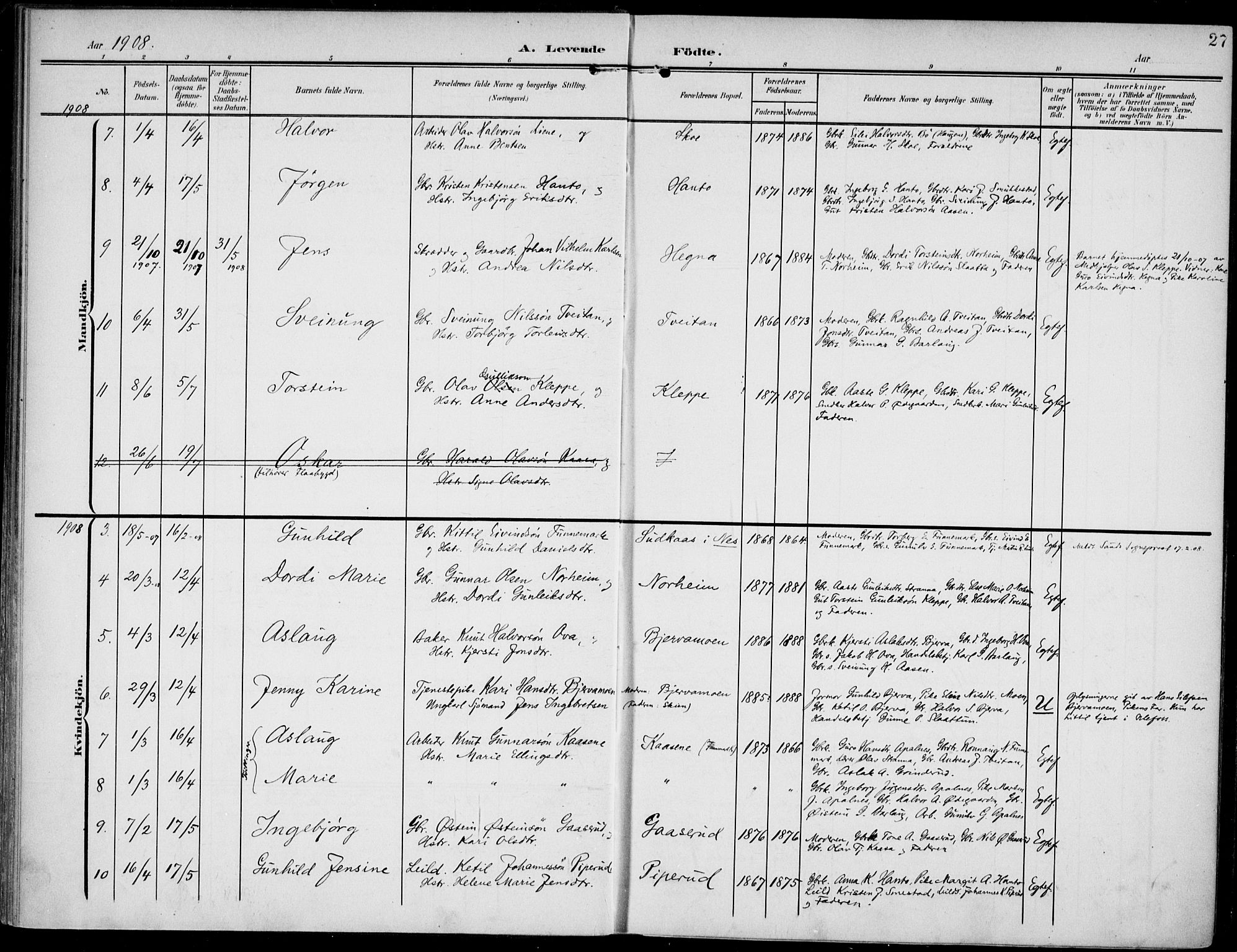 Lunde kirkebøker, AV/SAKO-A-282/F/Fa/L0004: Parish register (official) no. I 4, 1902-1913, p. 27