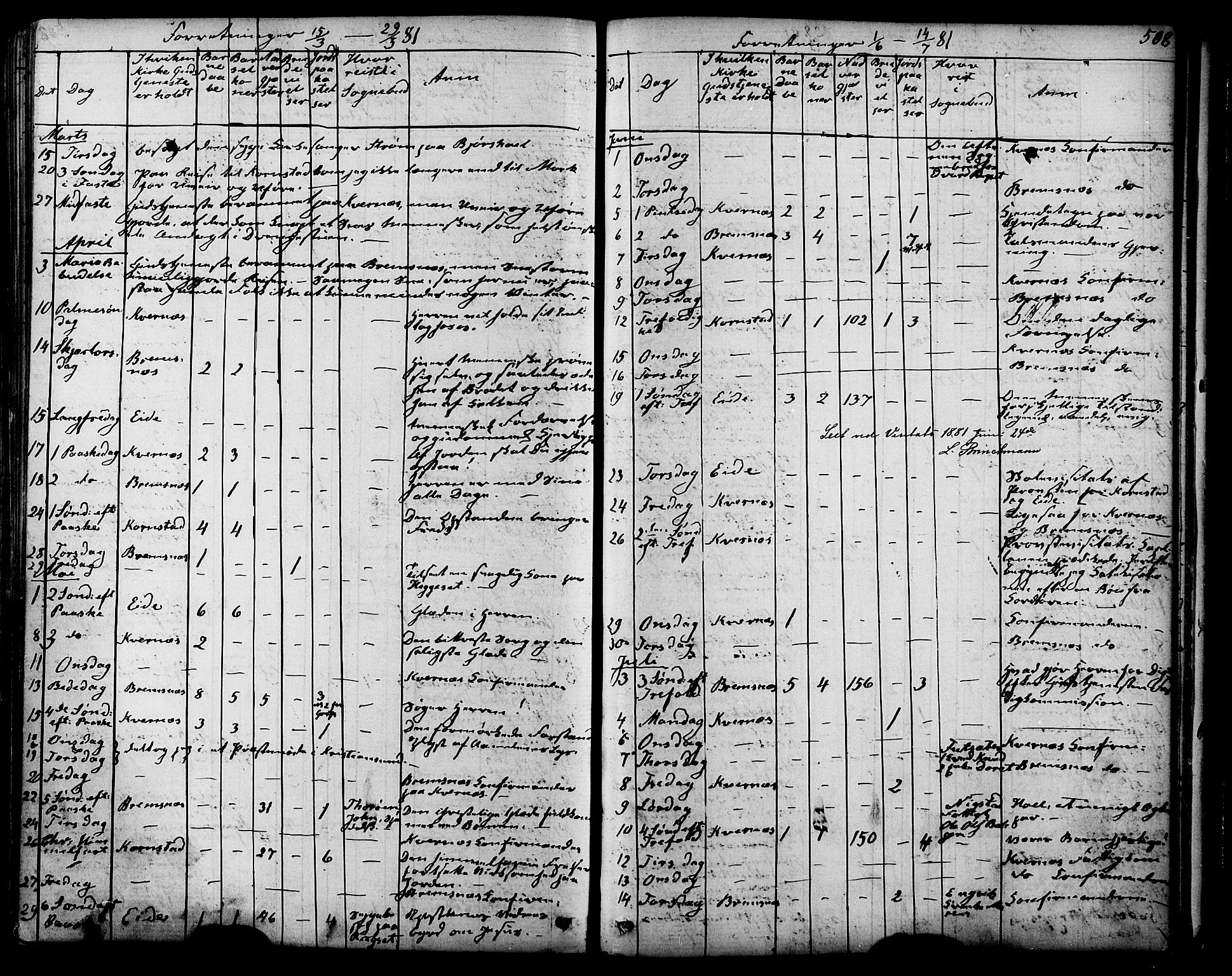 Ministerialprotokoller, klokkerbøker og fødselsregistre - Møre og Romsdal, AV/SAT-A-1454/568/L0805: Parish register (official) no. 568A12 /1, 1869-1884, p. 508