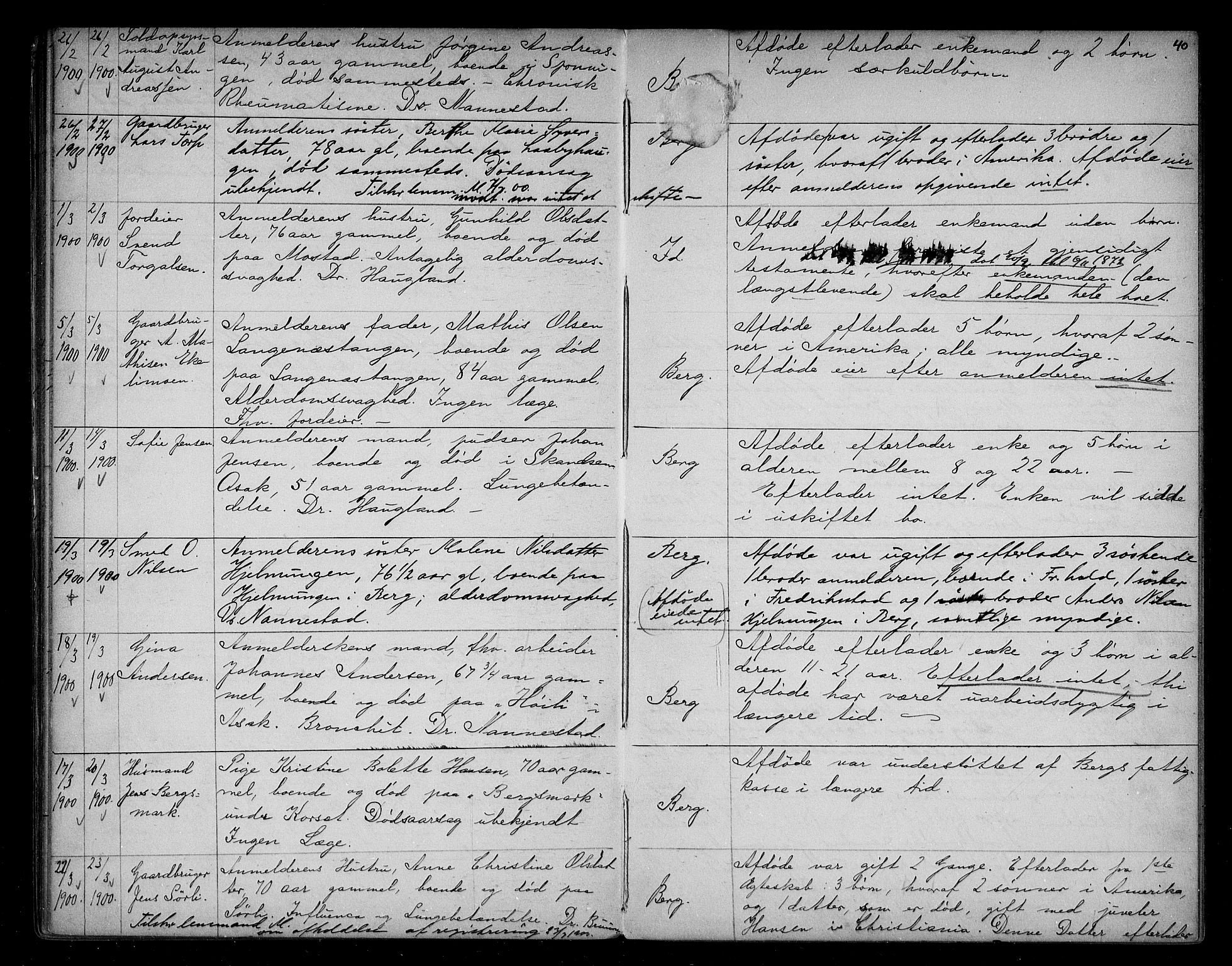 Idd og Marker sorenskriveri, AV/SAO-A-10283/H/Ha/Haa/L0001/0003: Dødsanmeldelsesprotokoller / Dødsanmeldelsesprotokoll, 1895-1905, p. 40