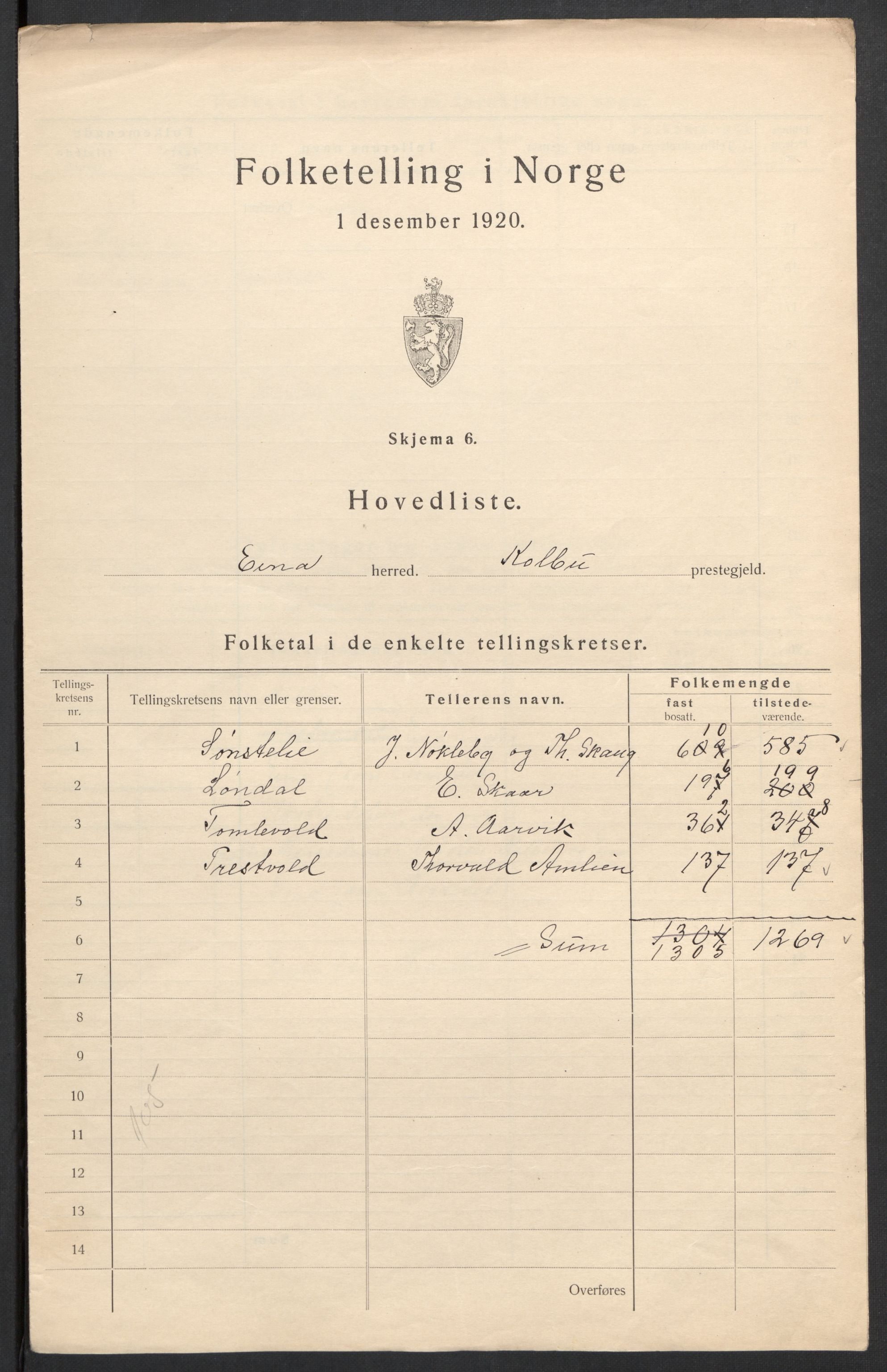 SAH, 1920 census for Eina, 1920, p. 4