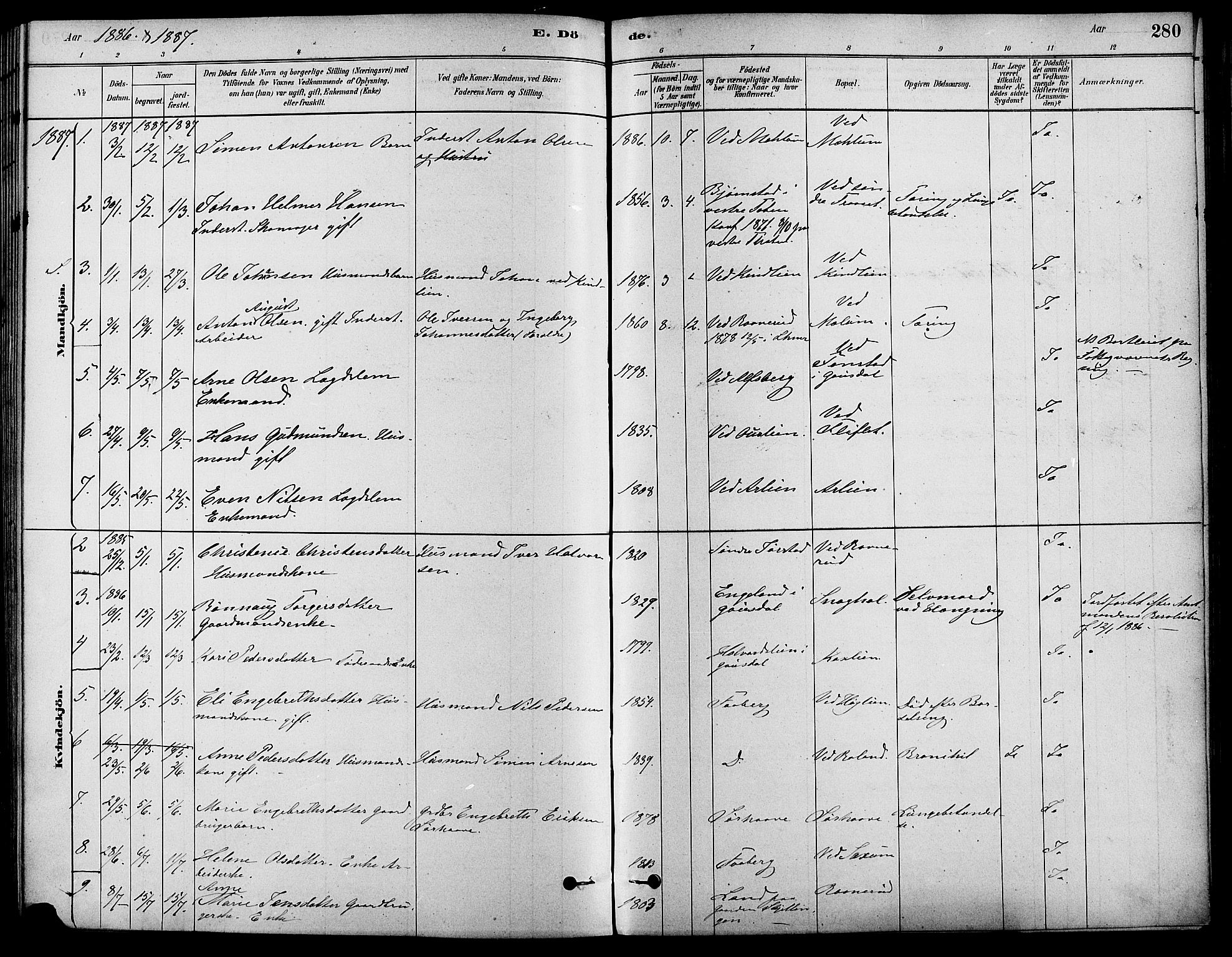 Fåberg prestekontor, SAH/PREST-086/H/Ha/Haa/L0008: Parish register (official) no. 8, 1879-1898, p. 280