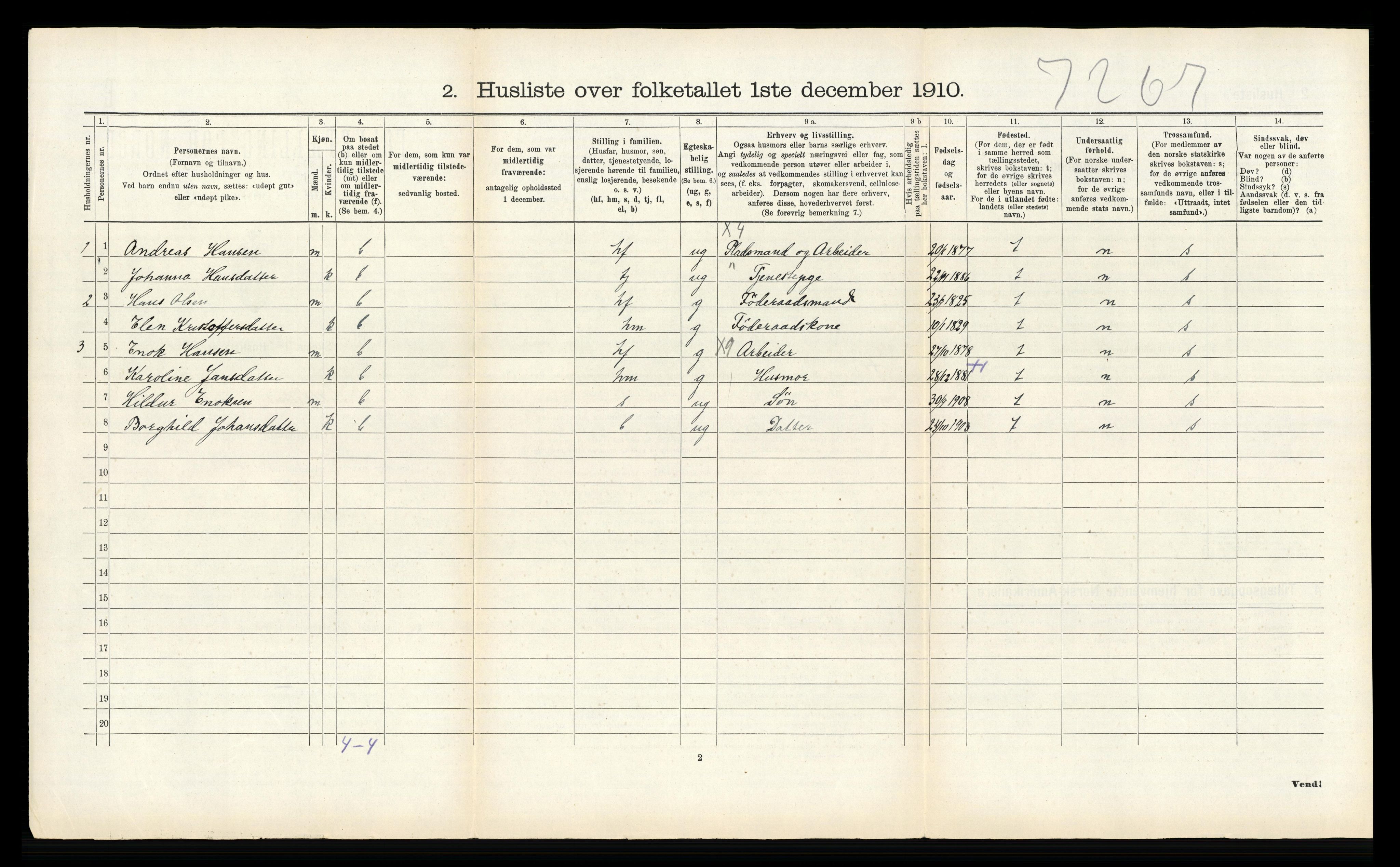 RA, 1910 census for Saltdal, 1910, p. 750