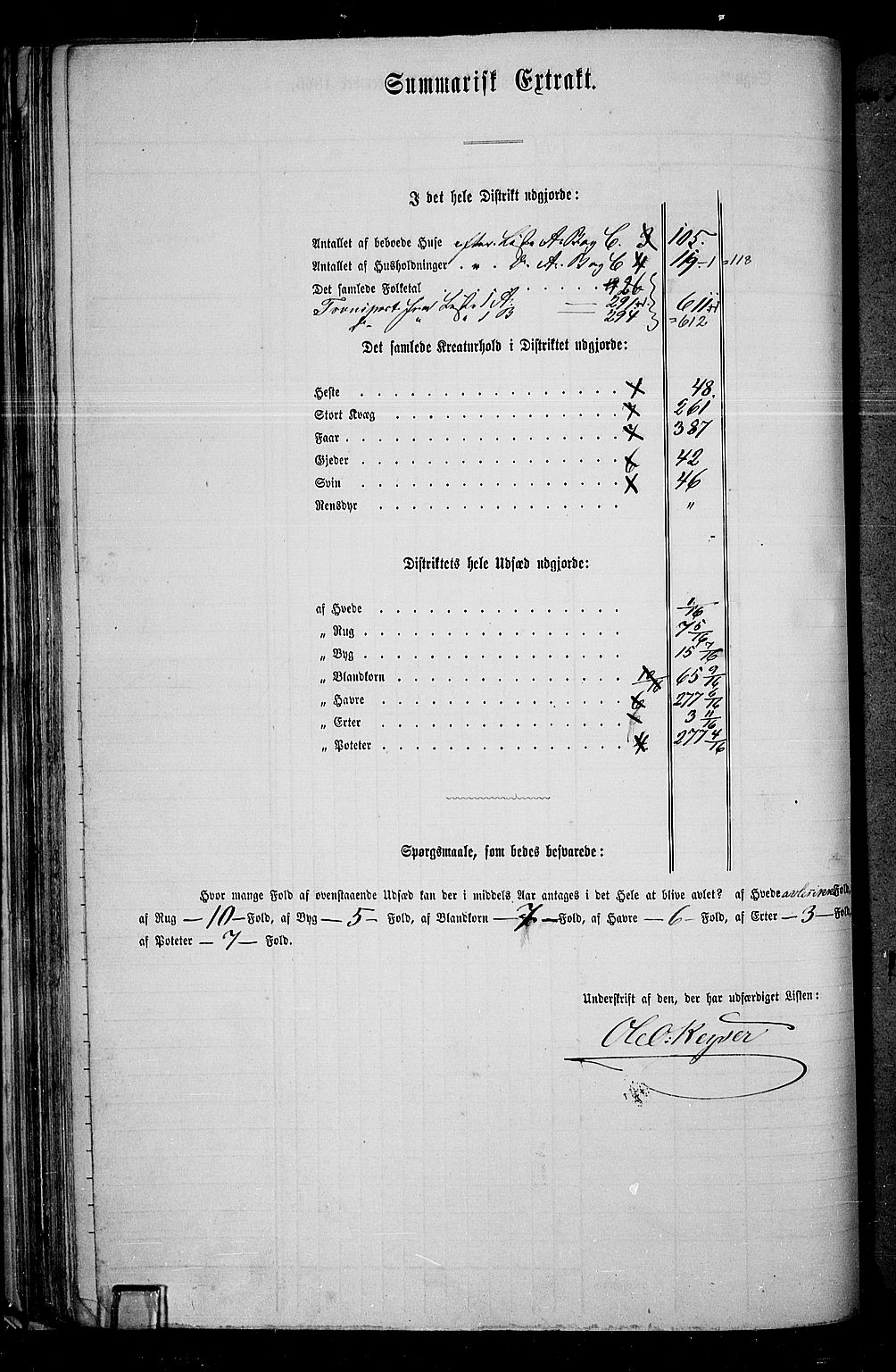 RA, 1865 census for Grue, 1865, p. 56