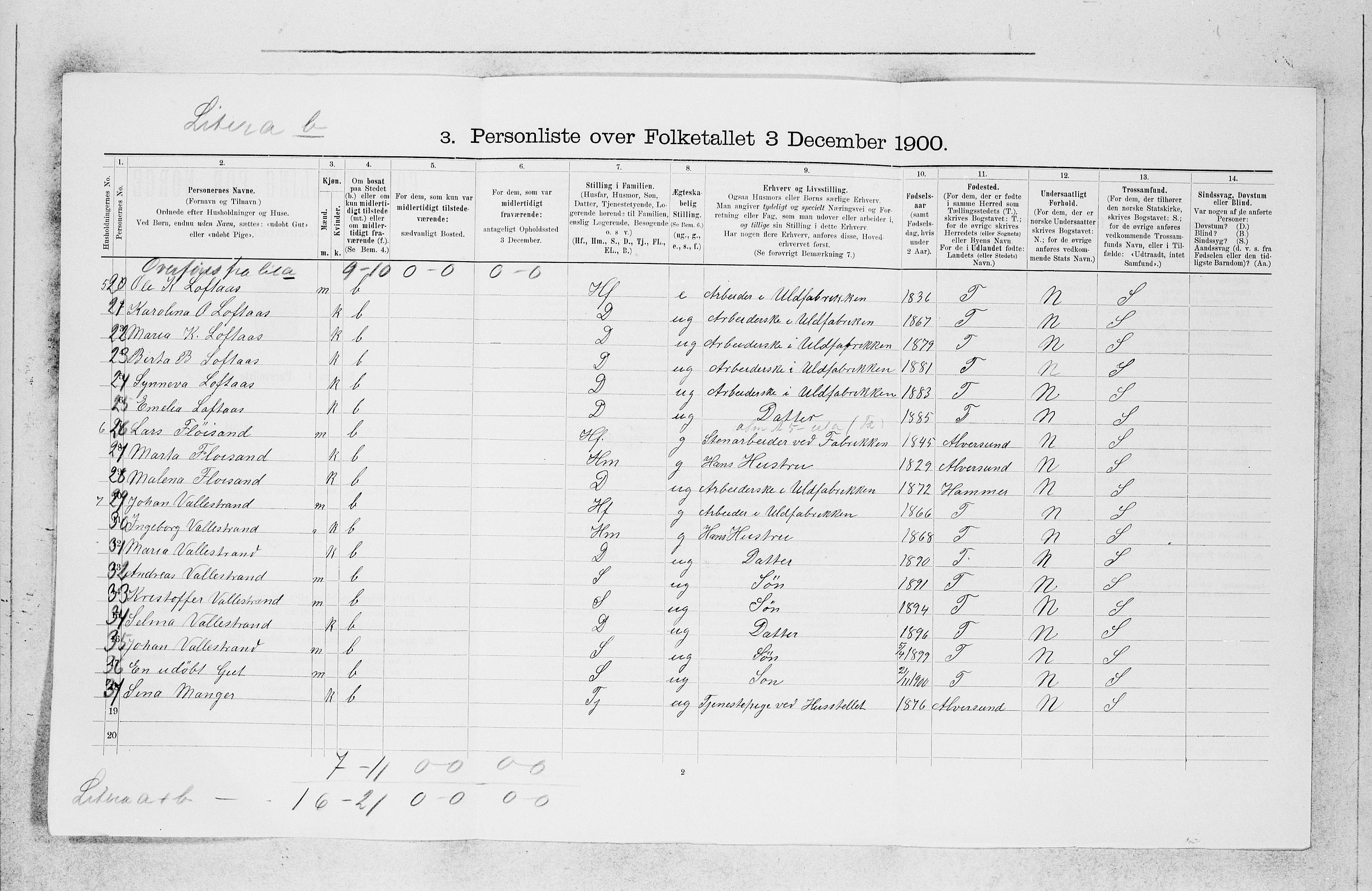 SAB, 1900 census for Haus, 1900, p. 1294