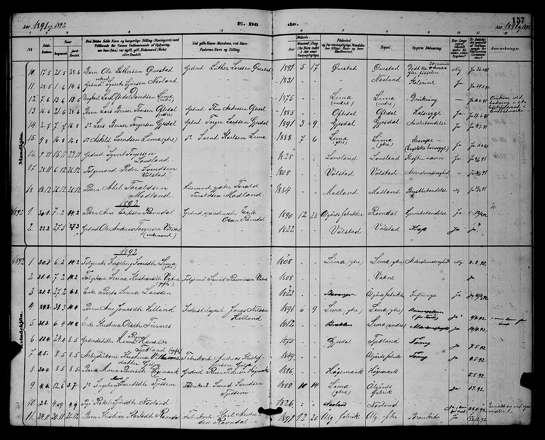 Lye sokneprestkontor, SAST/A-101794/001/30BB/L0008: Parish register (copy) no. B 7, 1887-1901, p. 157