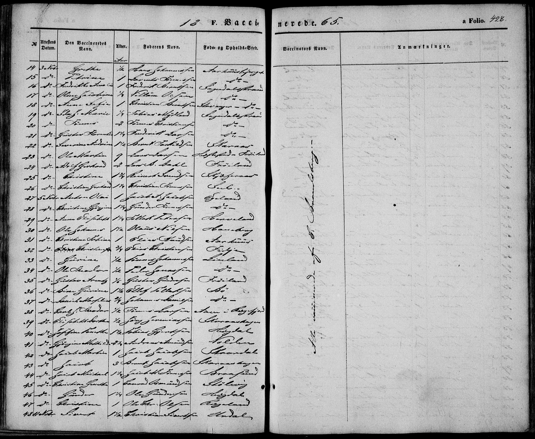 Sokndal sokneprestkontor, AV/SAST-A-101808: Parish register (official) no. A 9, 1857-1874, p. 428