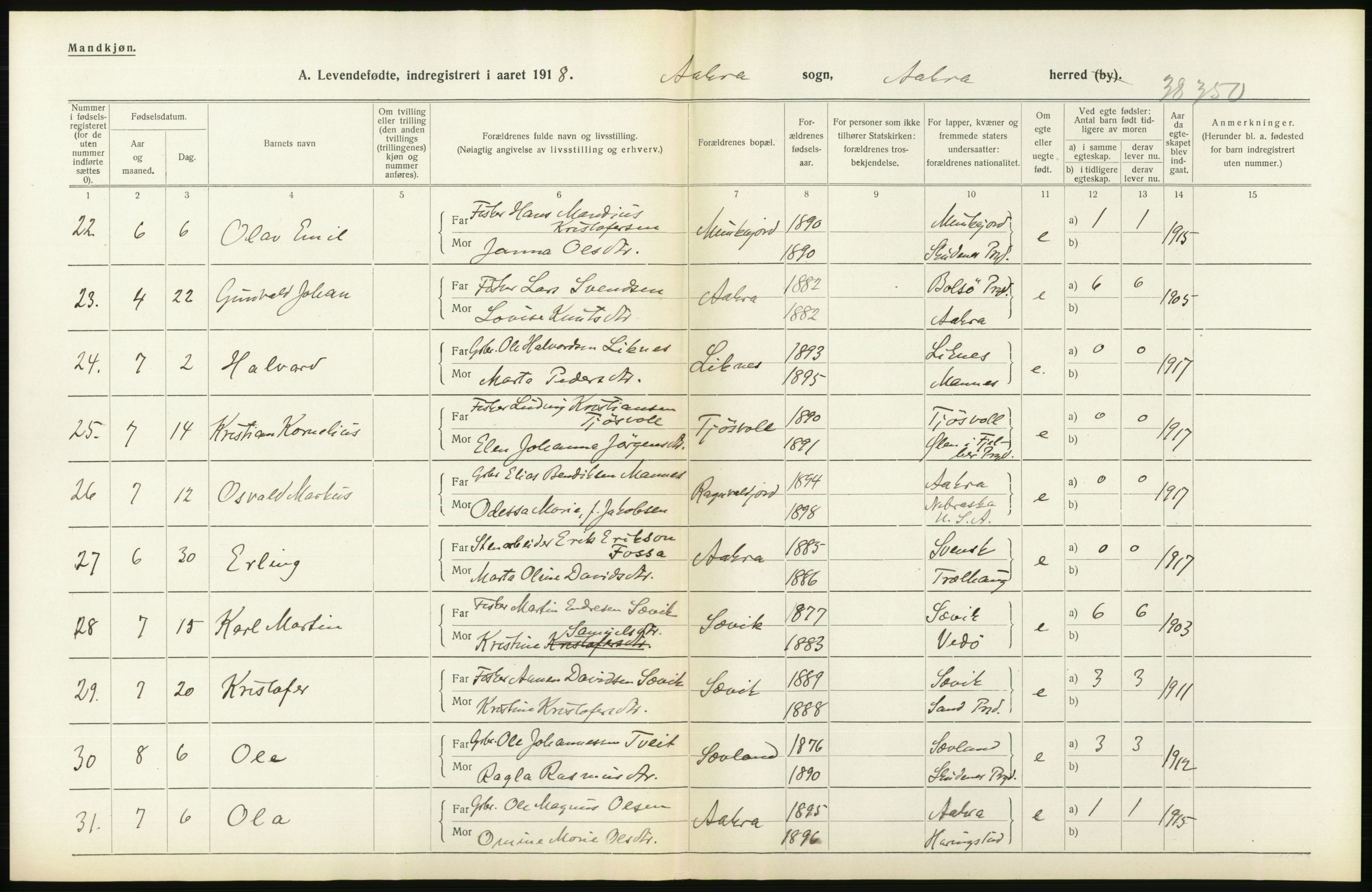 Statistisk sentralbyrå, Sosiodemografiske emner, Befolkning, AV/RA-S-2228/D/Df/Dfb/Dfbh/L0031: Rogaland fylke: Levendefødte menn og kvinner. Bygder., 1918