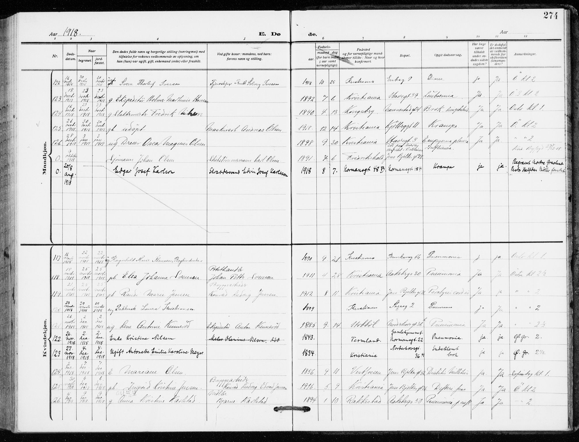 Kampen prestekontor Kirkebøker, AV/SAO-A-10853/F/Fa/L0013: Parish register (official) no. I 13, 1917-1922, p. 274