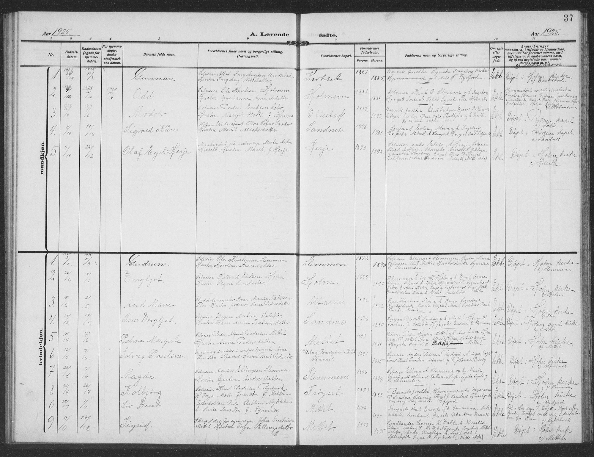 Ministerialprotokoller, klokkerbøker og fødselsregistre - Møre og Romsdal, SAT/A-1454/549/L0615: Parish register (copy) no. 549C01, 1905-1932, p. 37