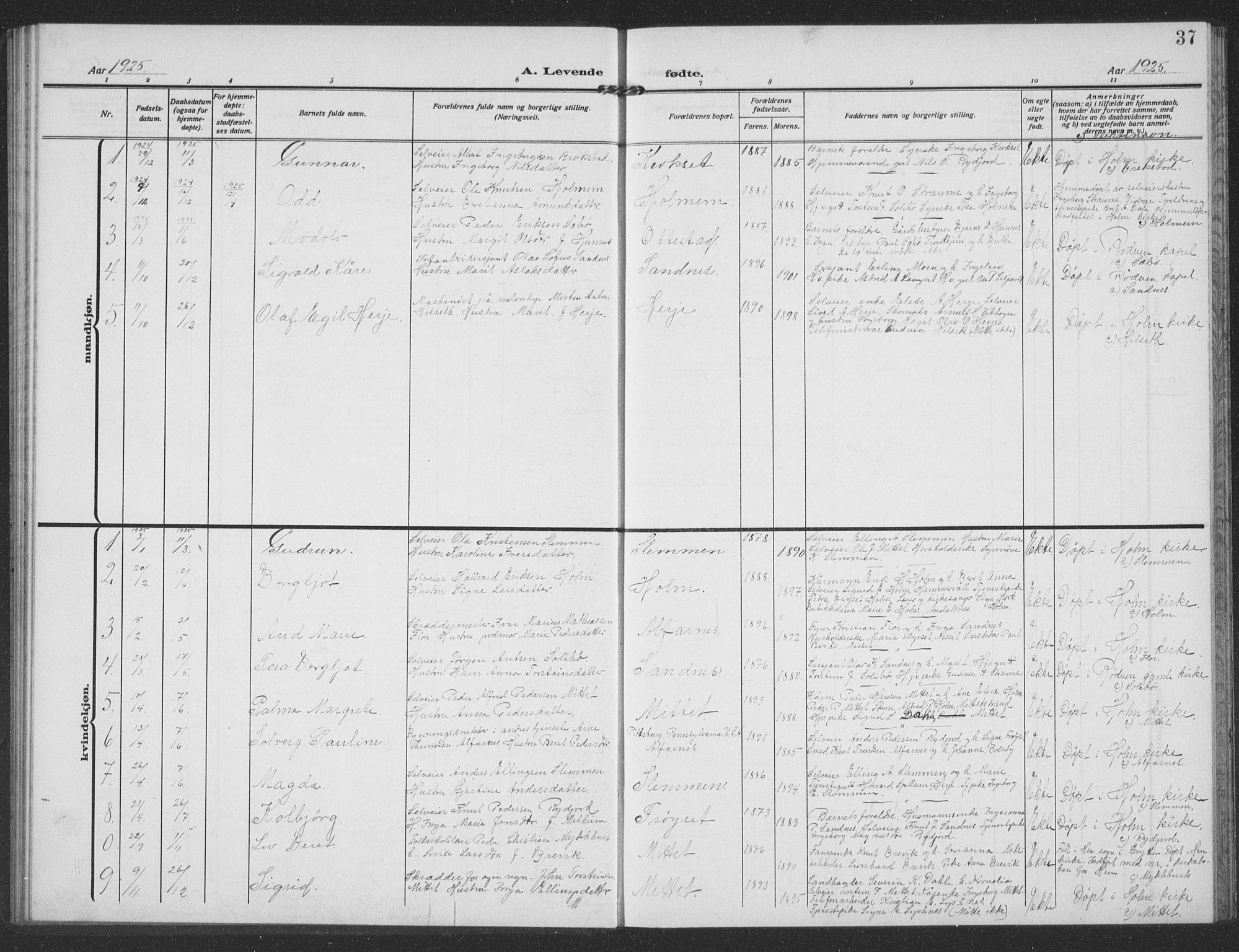 Ministerialprotokoller, klokkerbøker og fødselsregistre - Møre og Romsdal, AV/SAT-A-1454/549/L0615: Parish register (copy) no. 549C01, 1905-1932, p. 37